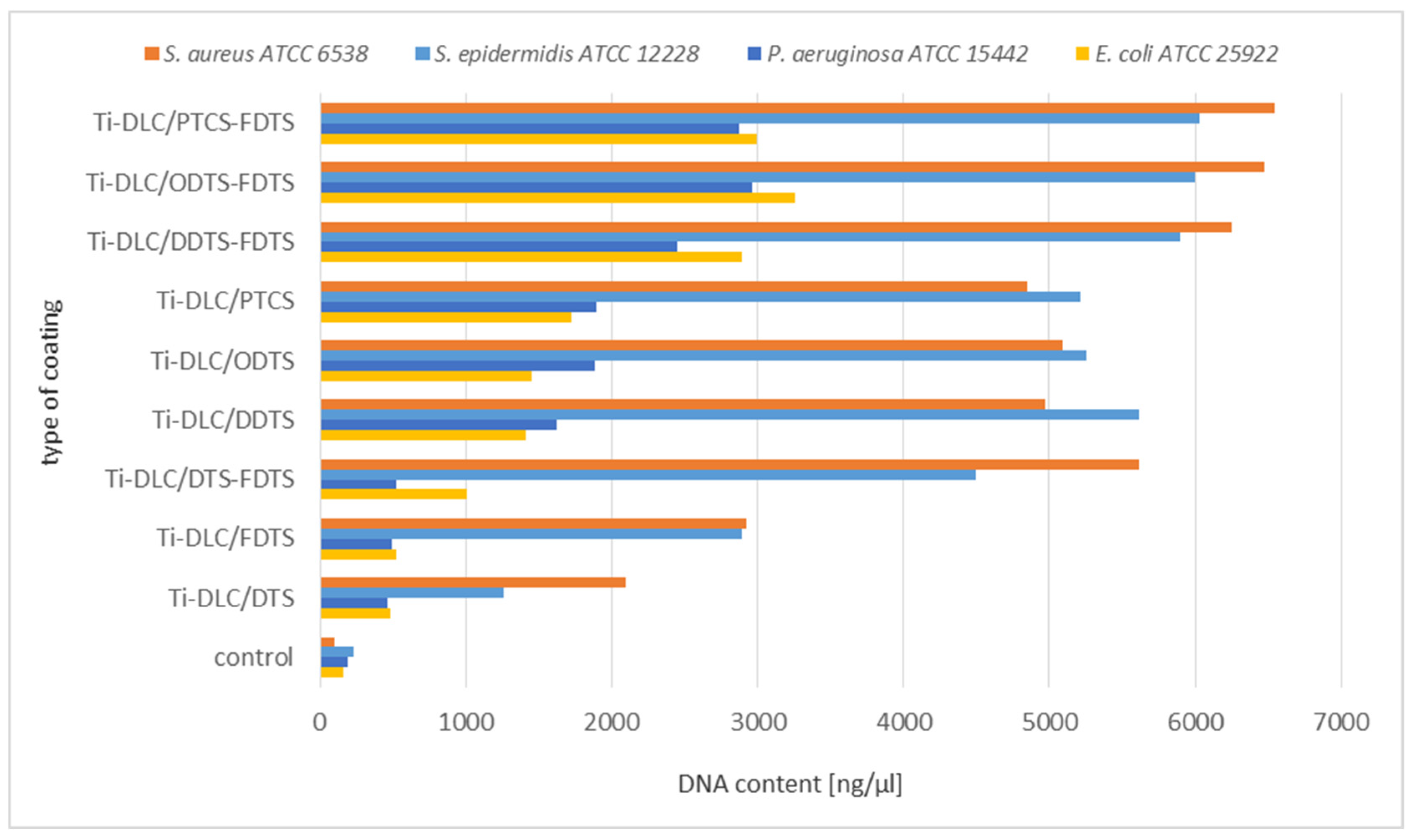 Materials 17 00422 g010