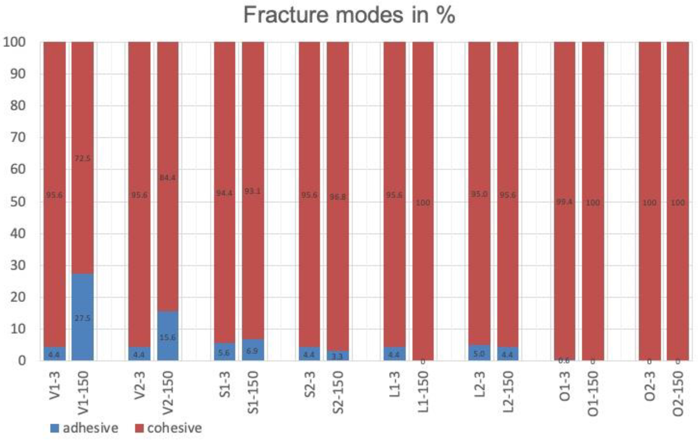 Materials 17 00424 g004