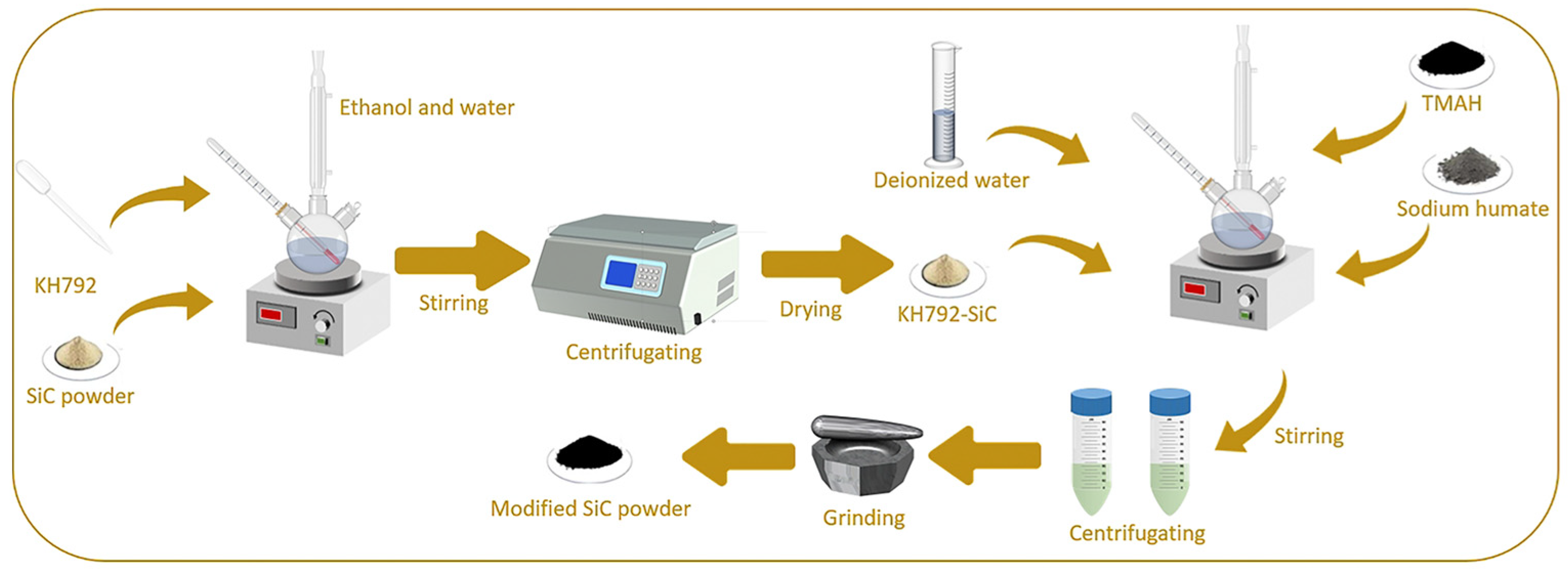 Materials 17 00425 g001