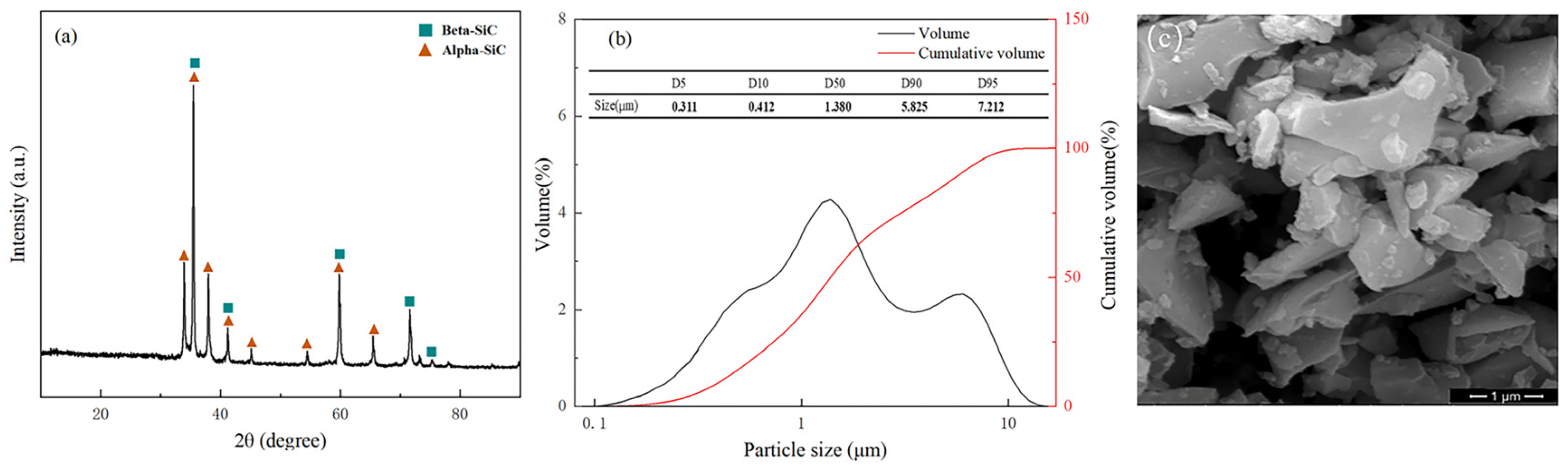 Materials 17 00425 g002