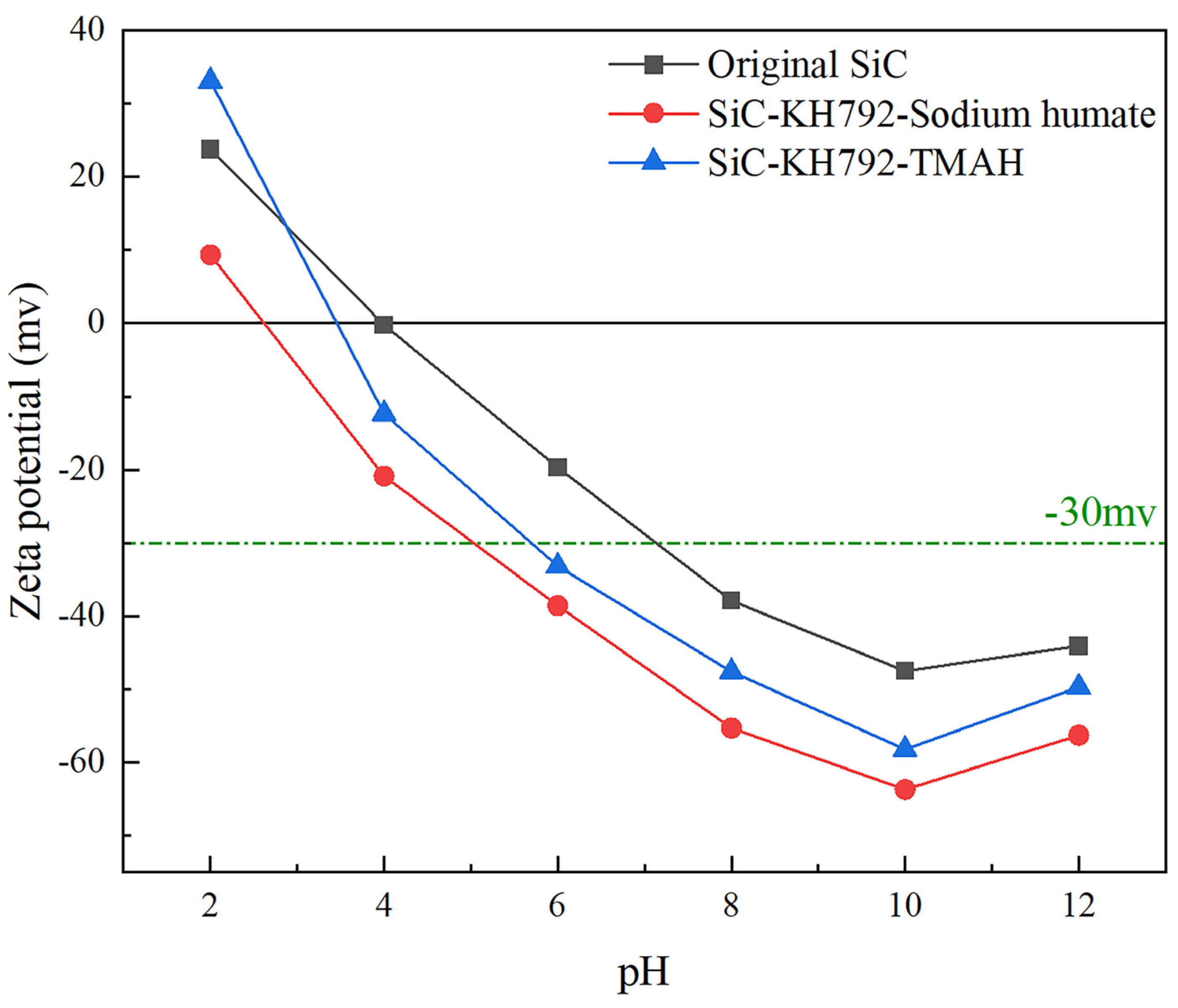 Materials 17 00425 g008