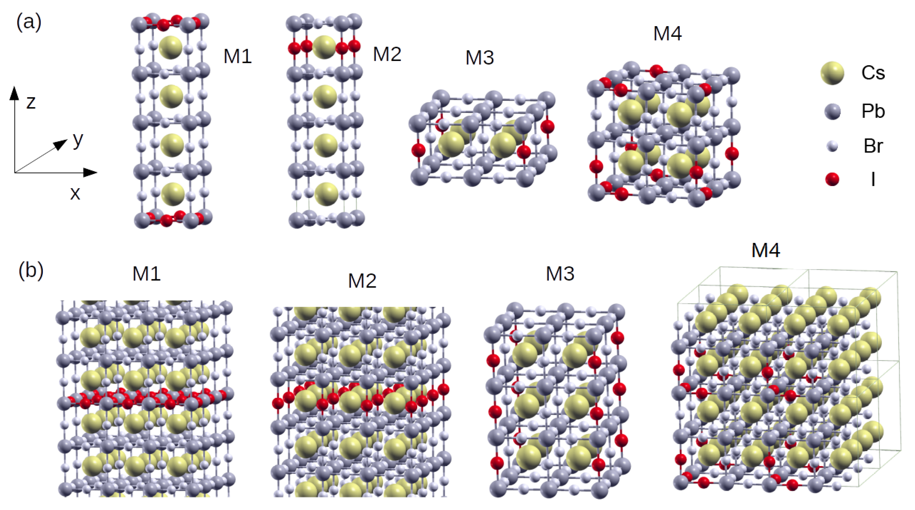 Materials 17 00427 g002