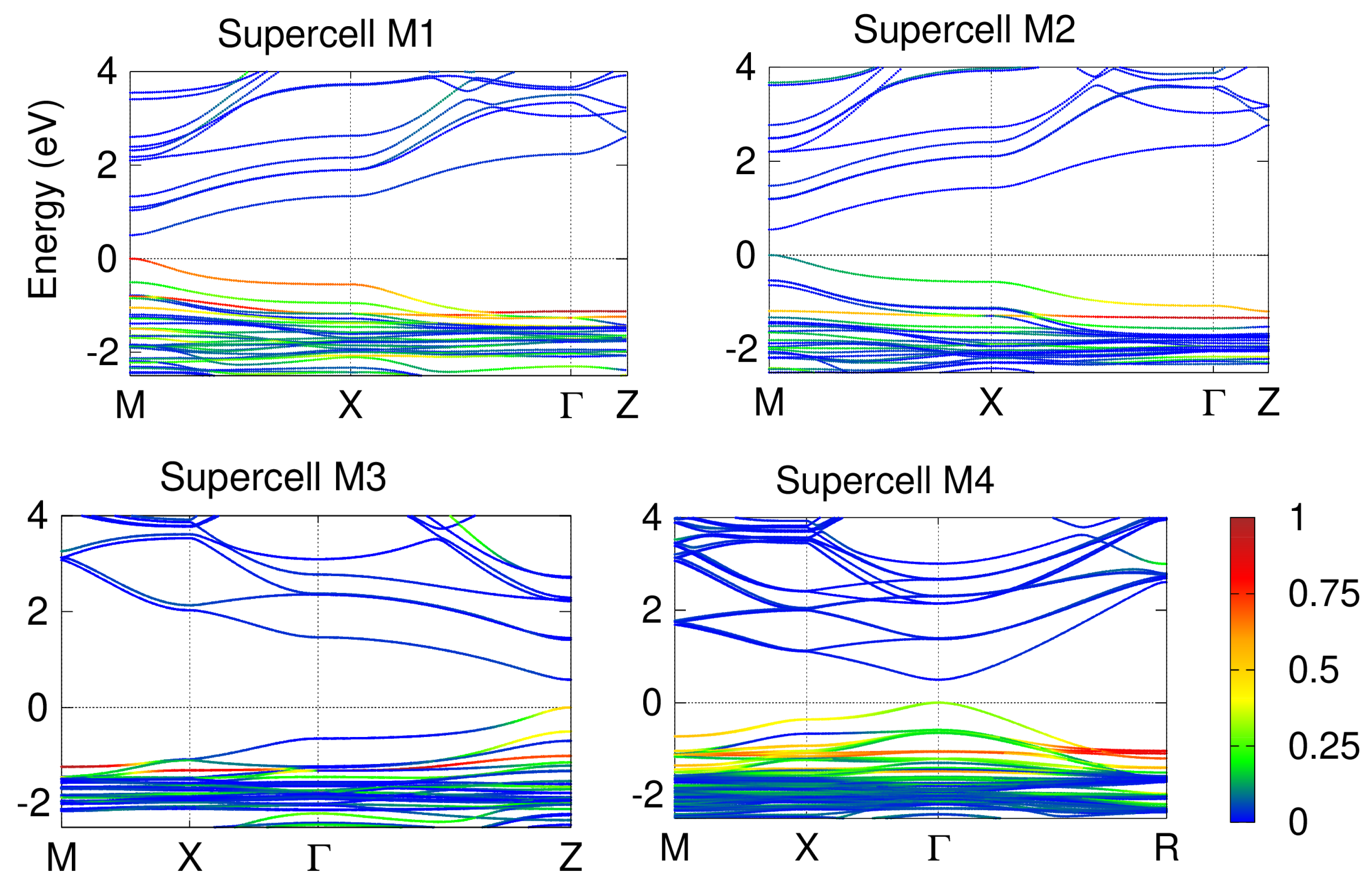 Materials 17 00427 g003