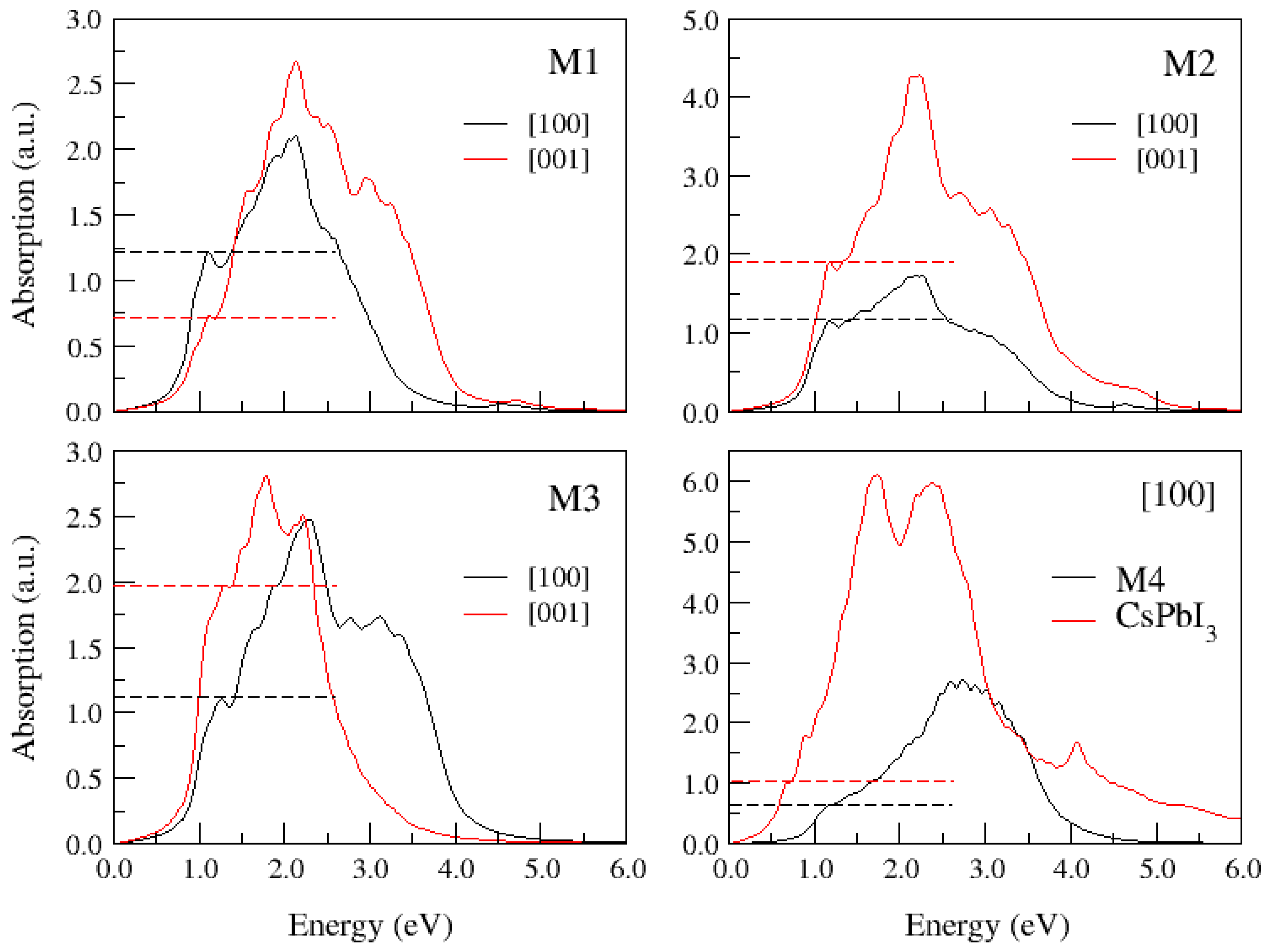 Materials 17 00427 g004