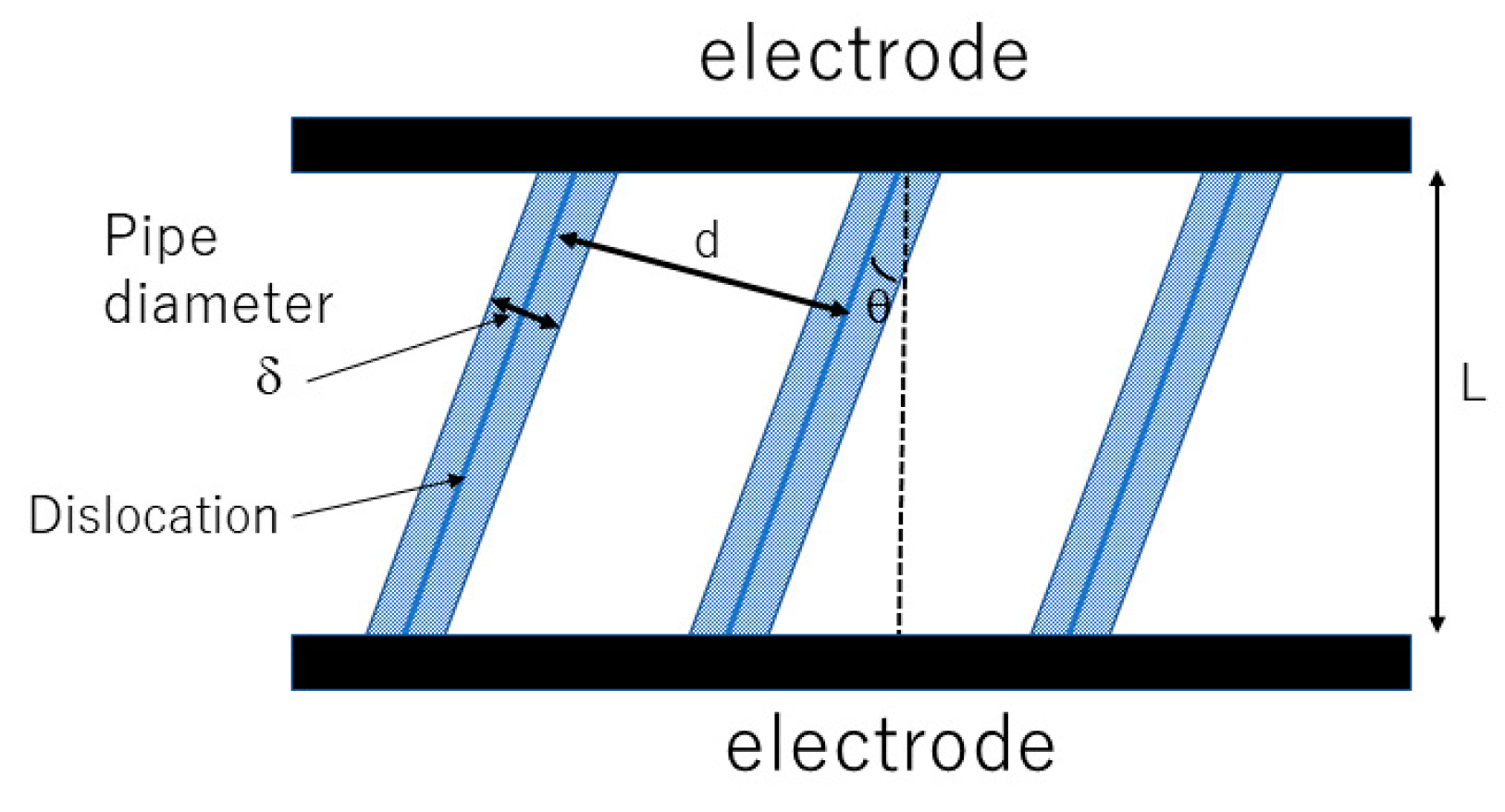 Materials 17 00428 g001 Materials 17 00428 g001