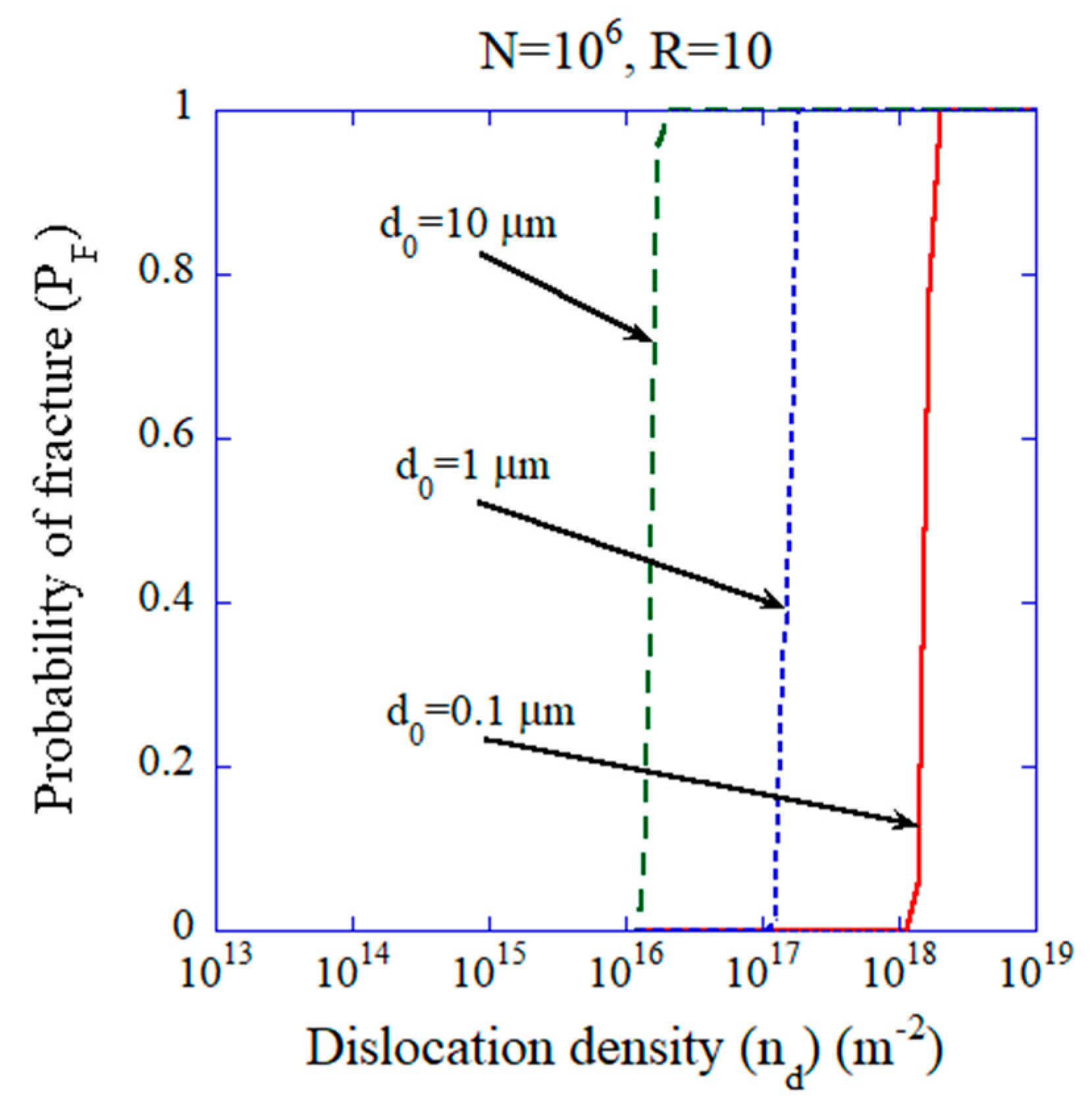 Materials 17 00428 g004 Materials 17 00428 g004