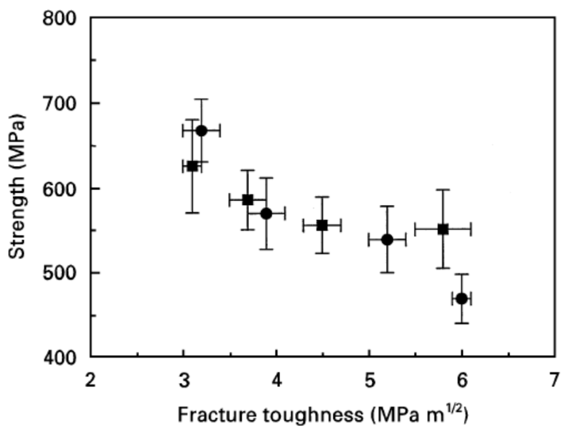 Materials 17 00428 g007 Materials 17 00428 g007