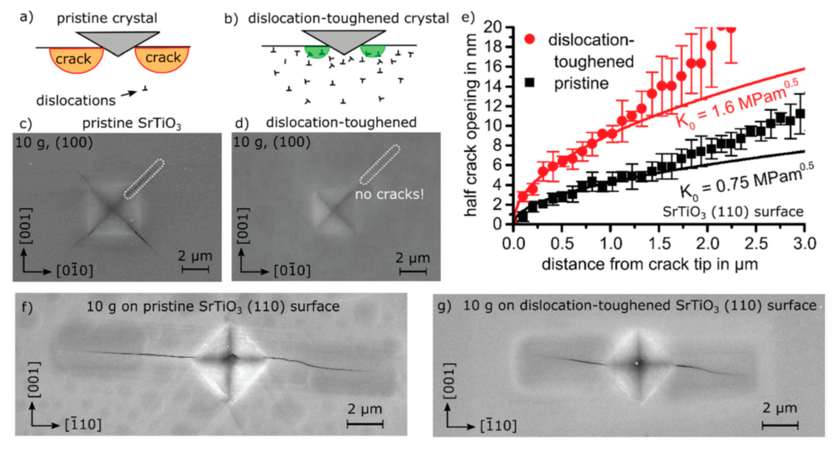 Materials 17 00428 g009 Materials 17 00428 g009