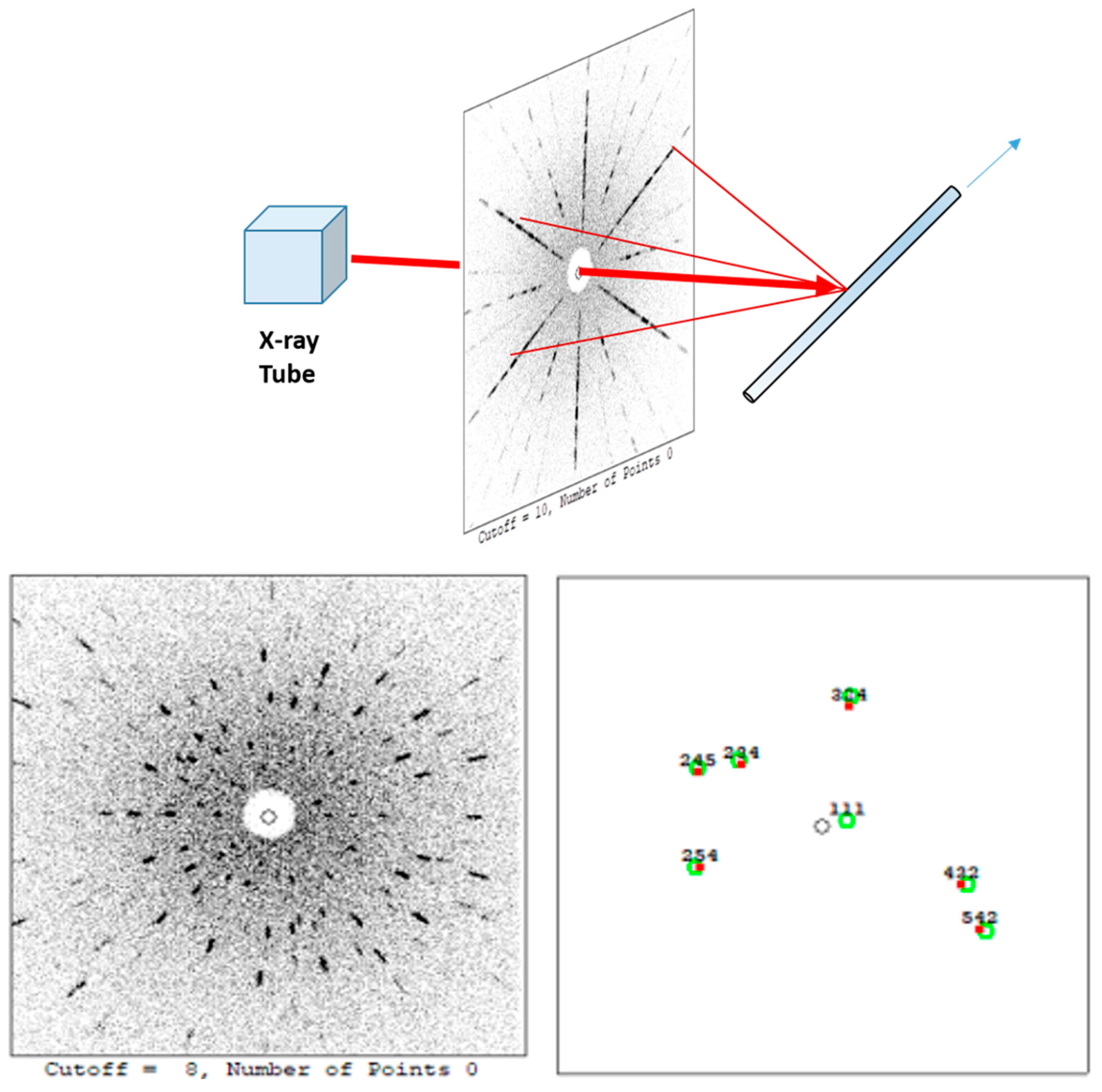 Materials 17 00429 g003