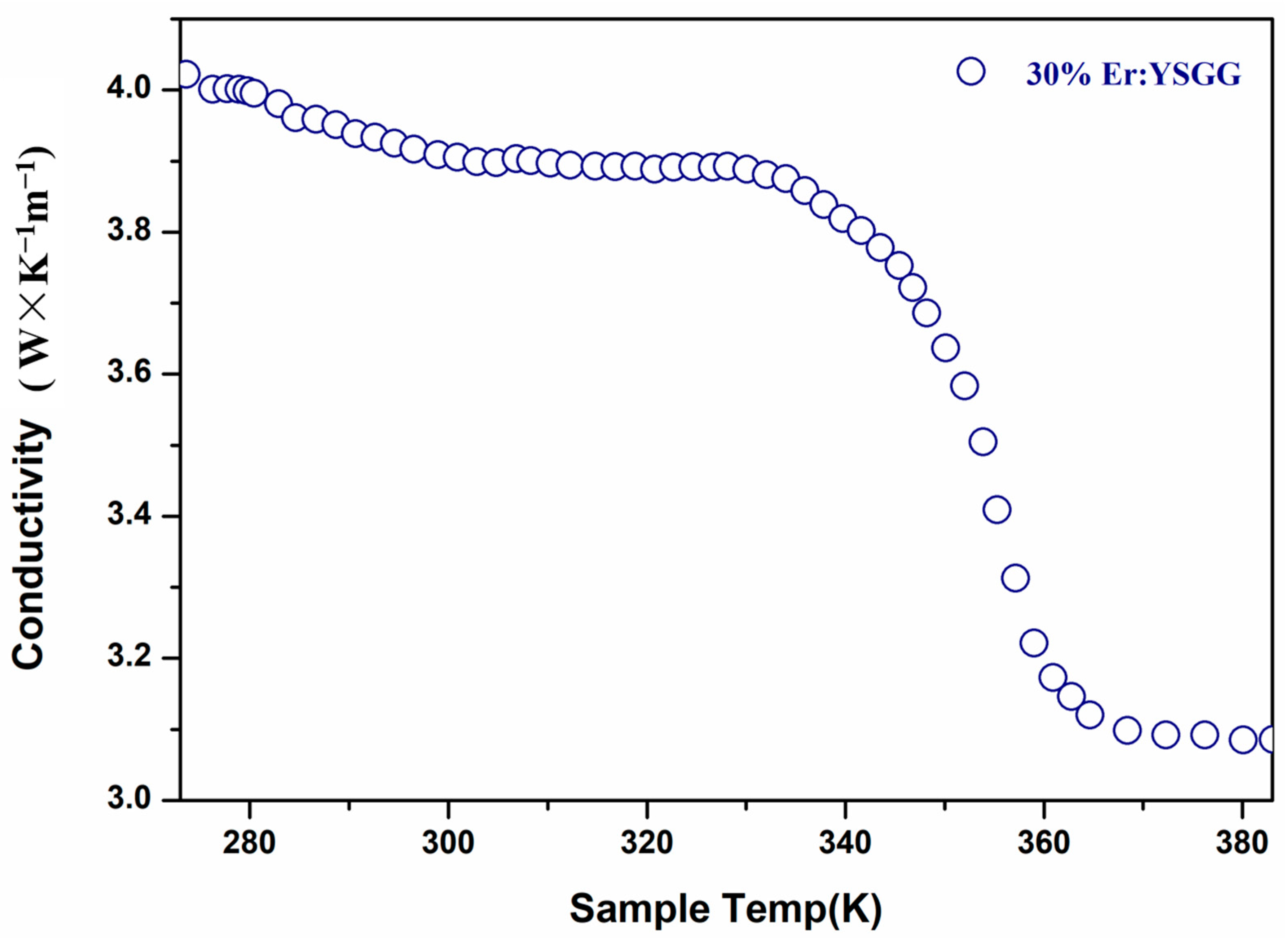 Materials 17 00429 g005