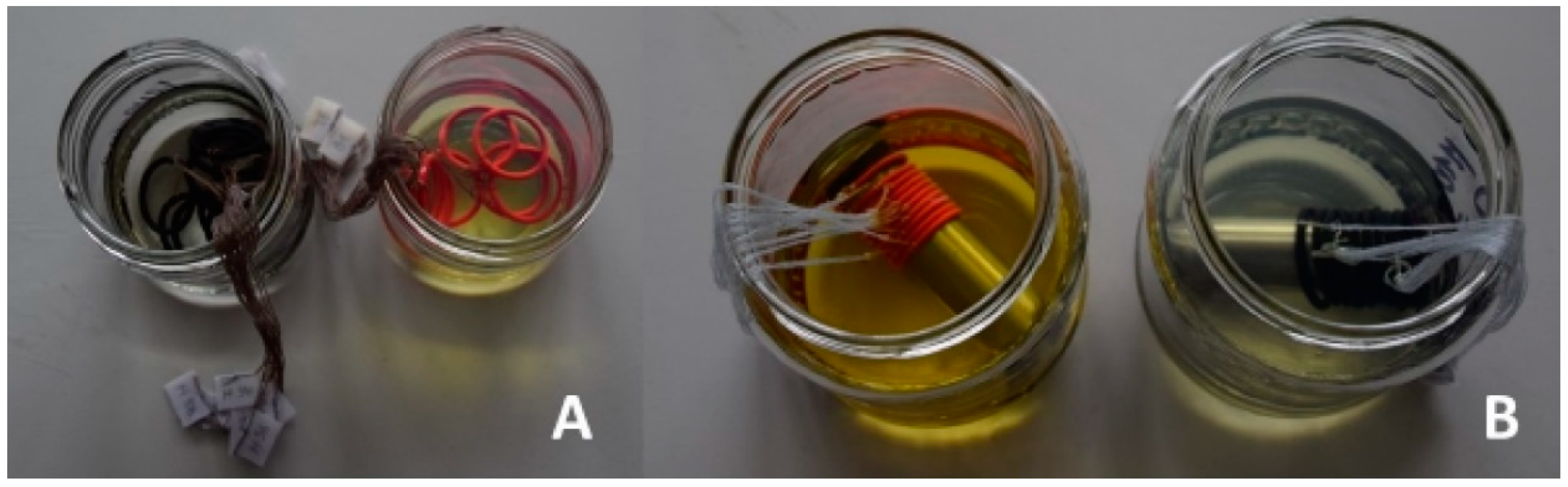 Materials Free FullText ElastomerBased Sealing ORings and Their