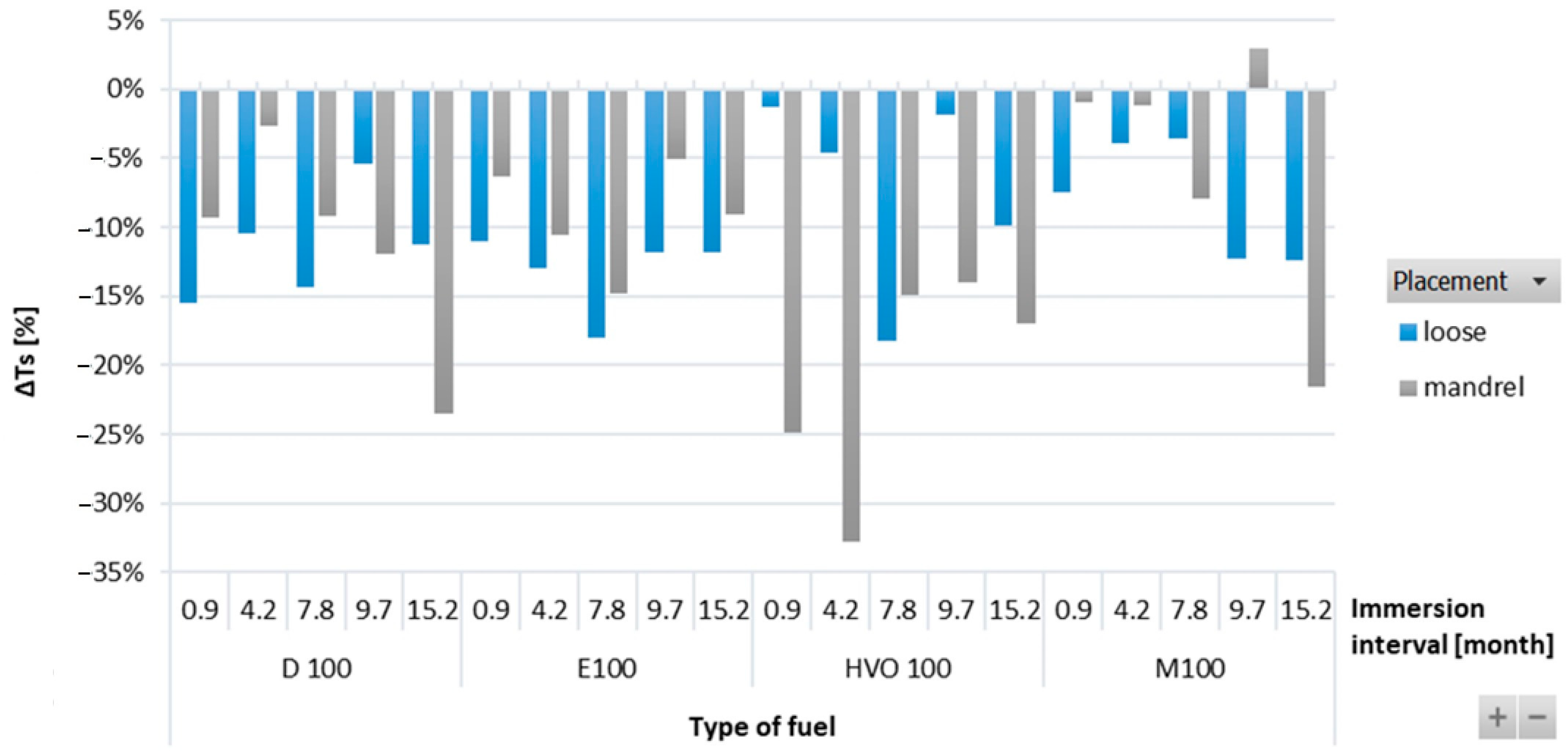 Materials 17 00430 g005