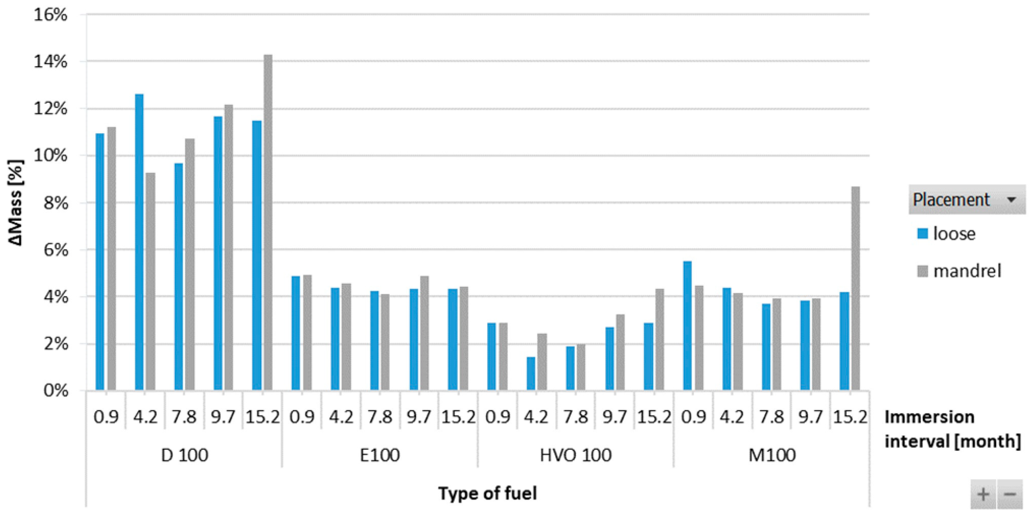 Materials 17 00430 g011