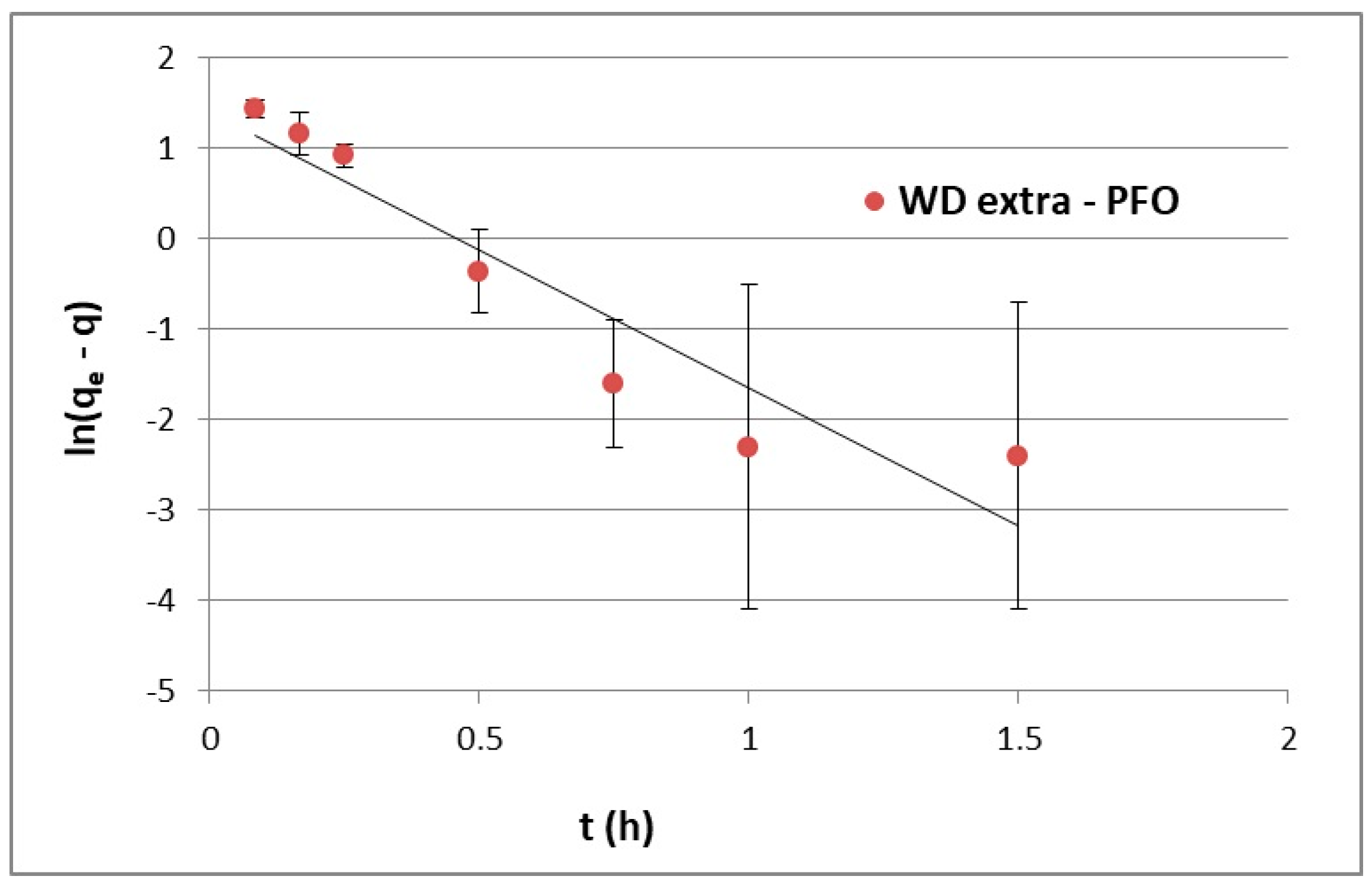 Materials 17 00431 g003