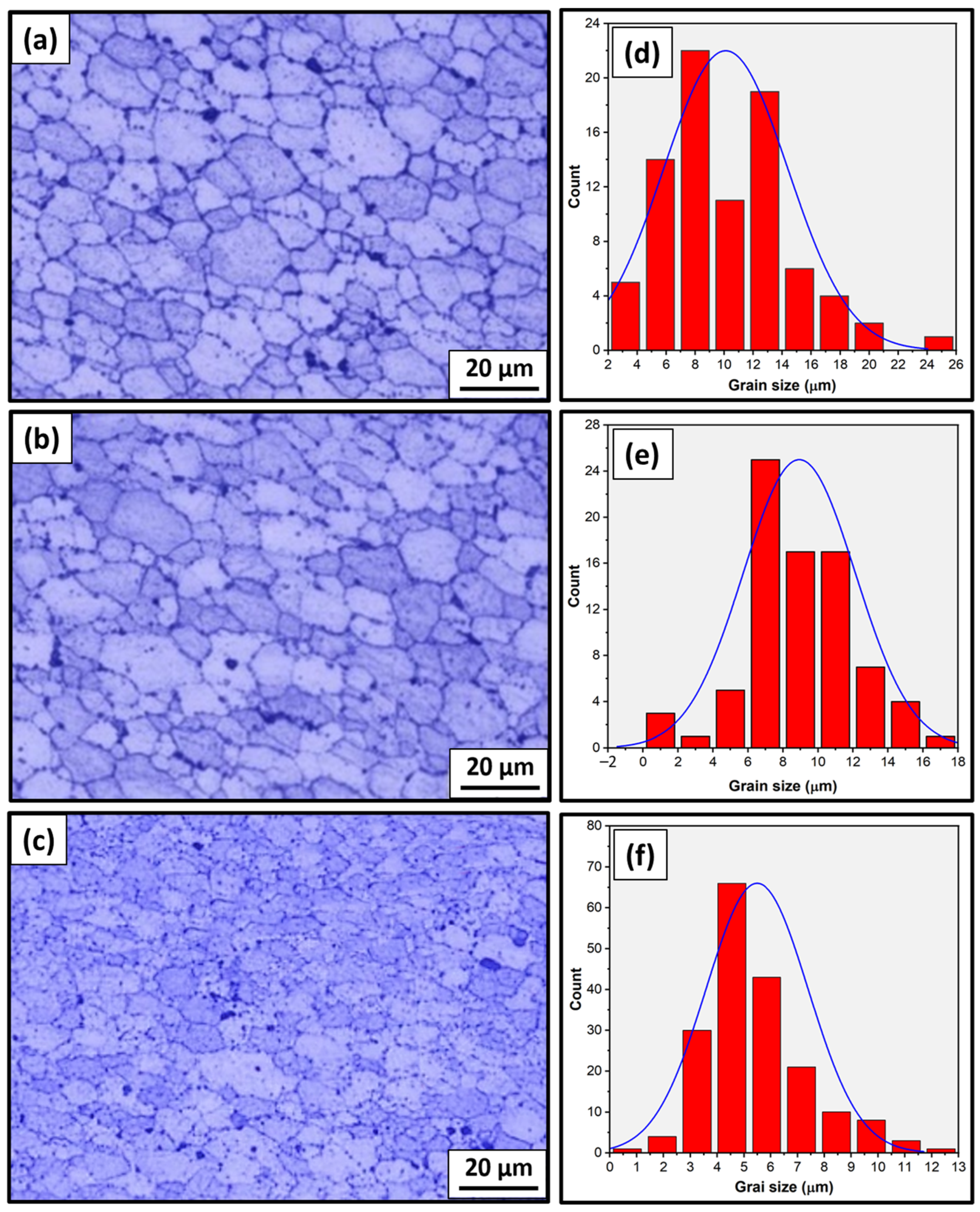 Materials 17 00433 g005