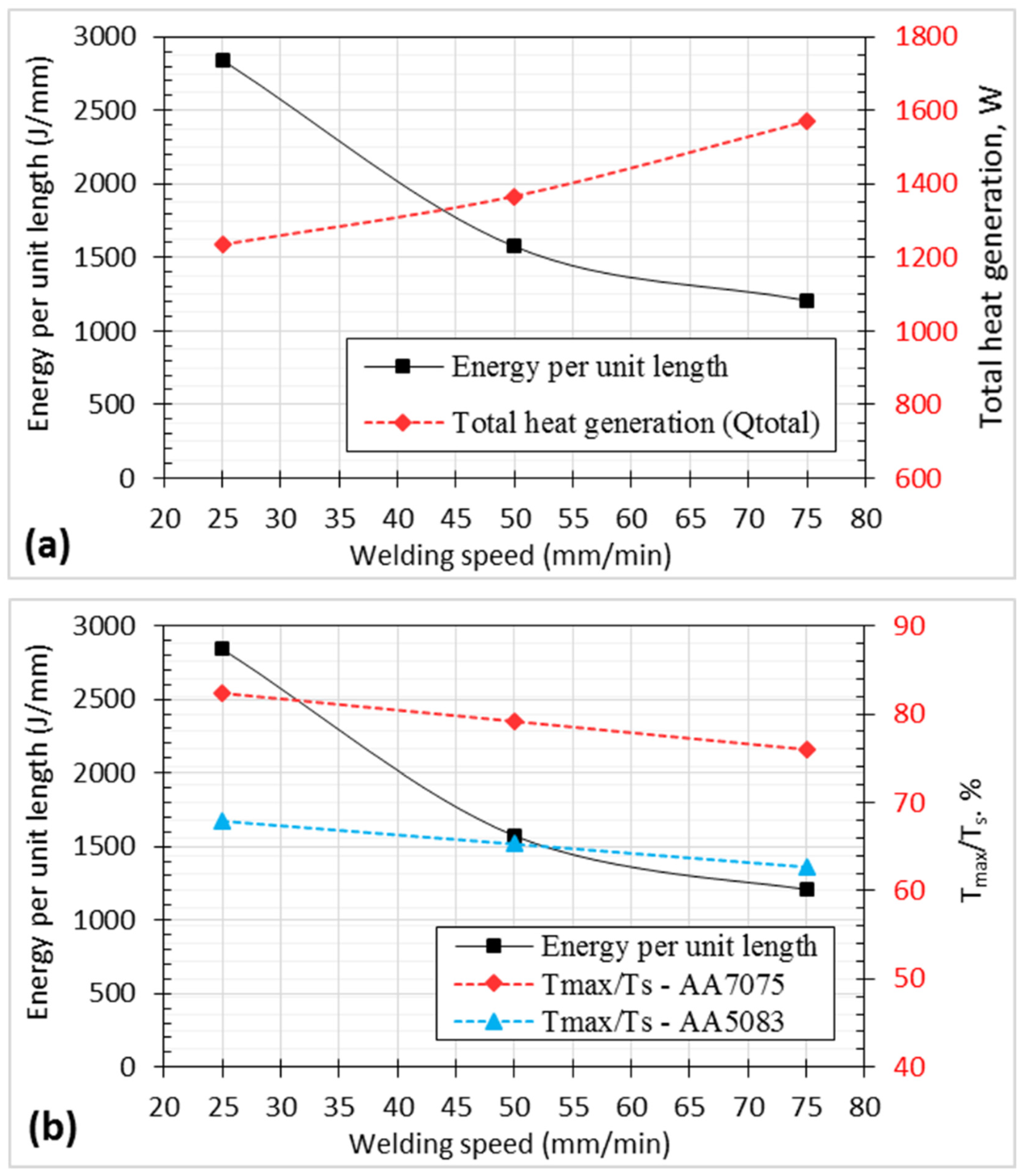 Materials 17 00433 g009