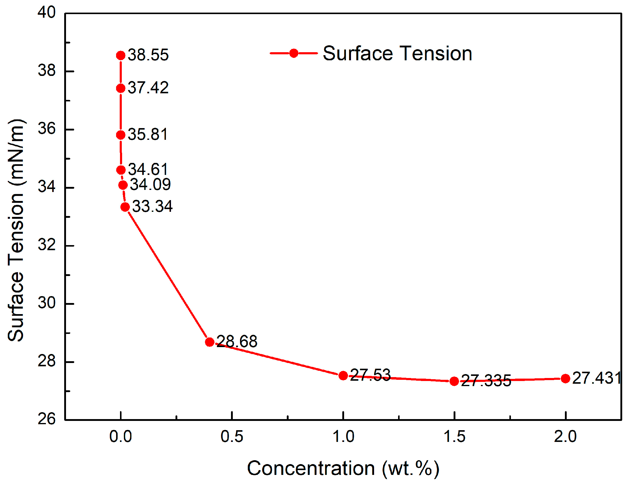 Materials 17 00437 g002