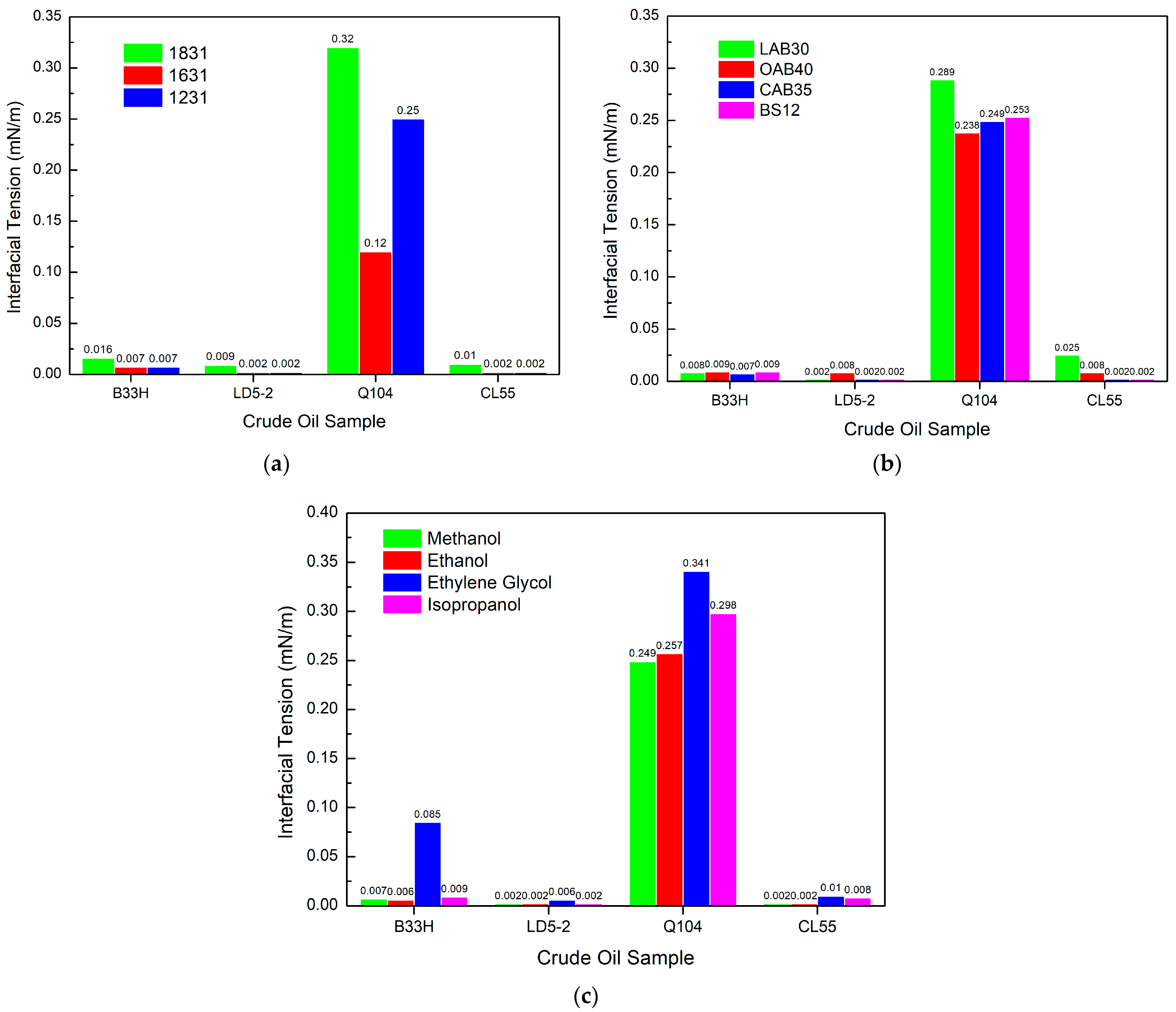 Materials 17 00437 g003
