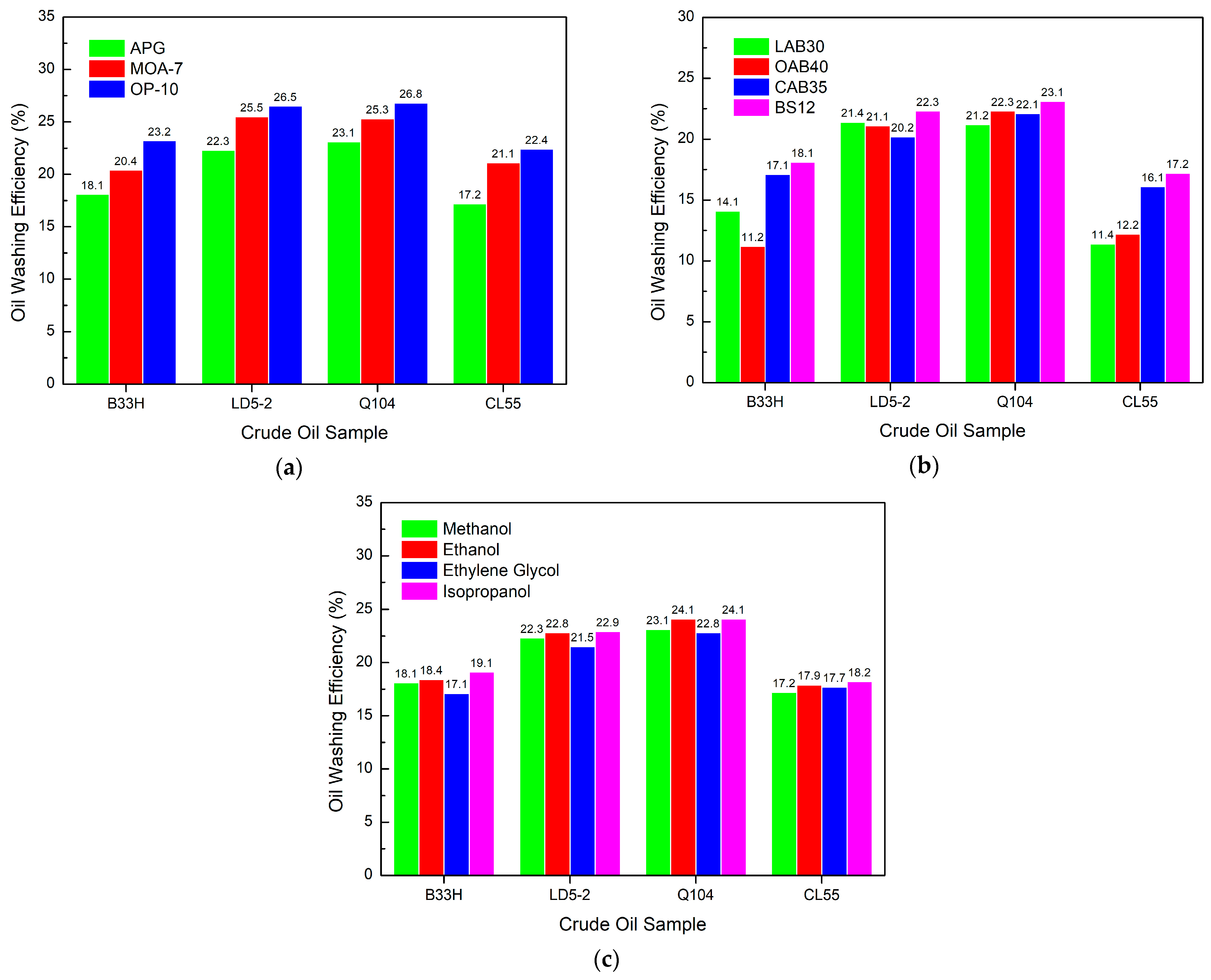 Materials 17 00437 g008