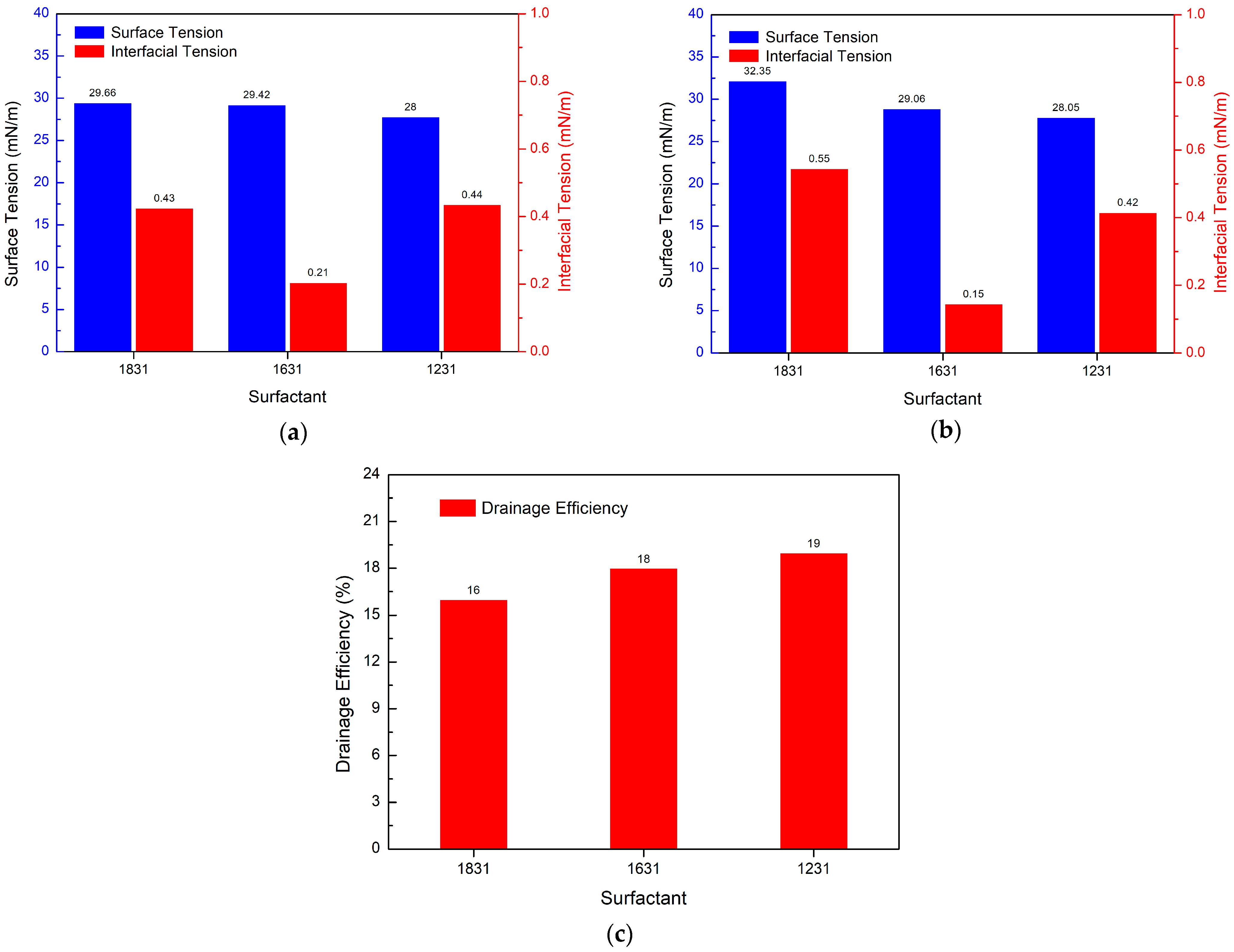 Materials 17 00437 g009