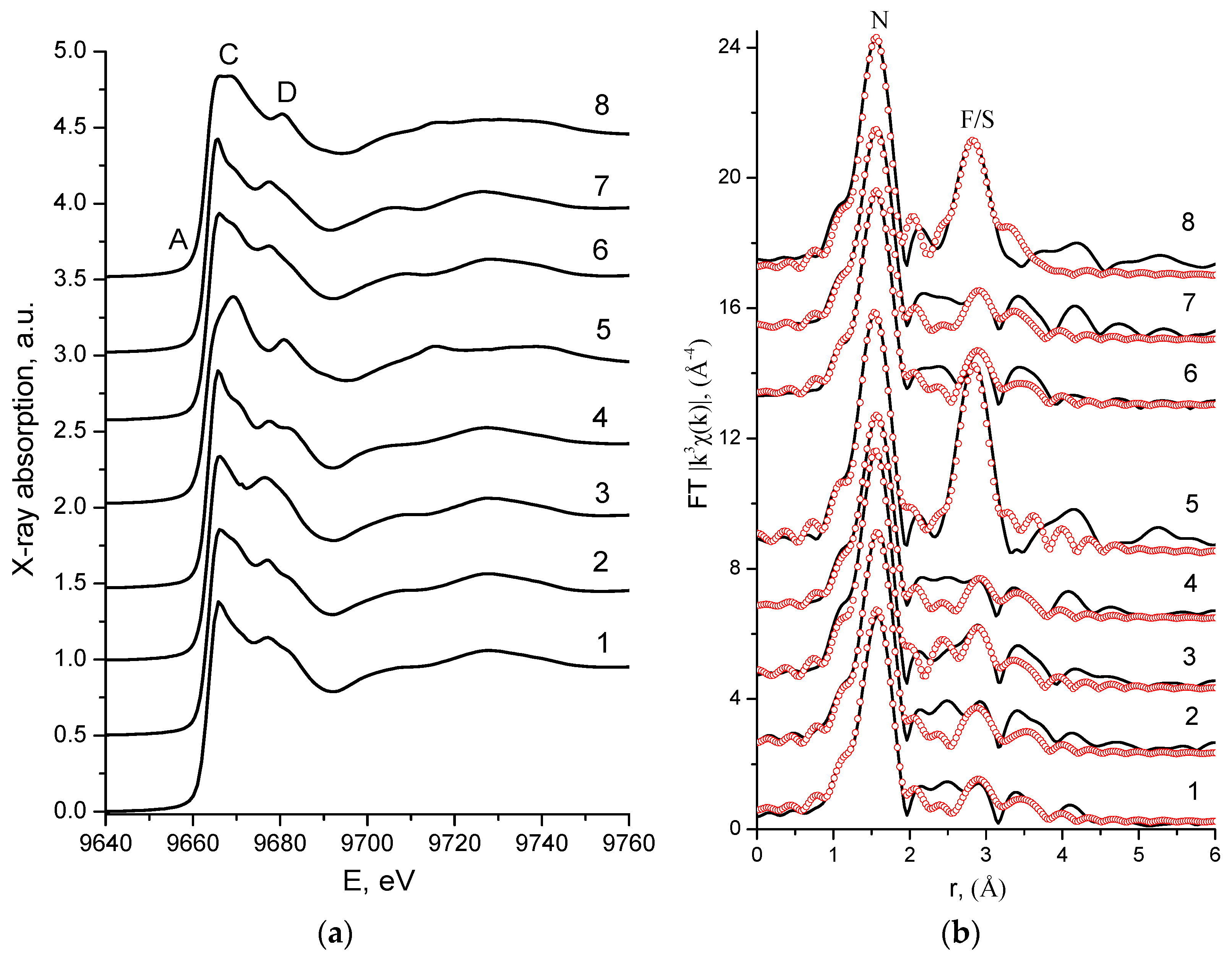 Materials 17 00438 g003