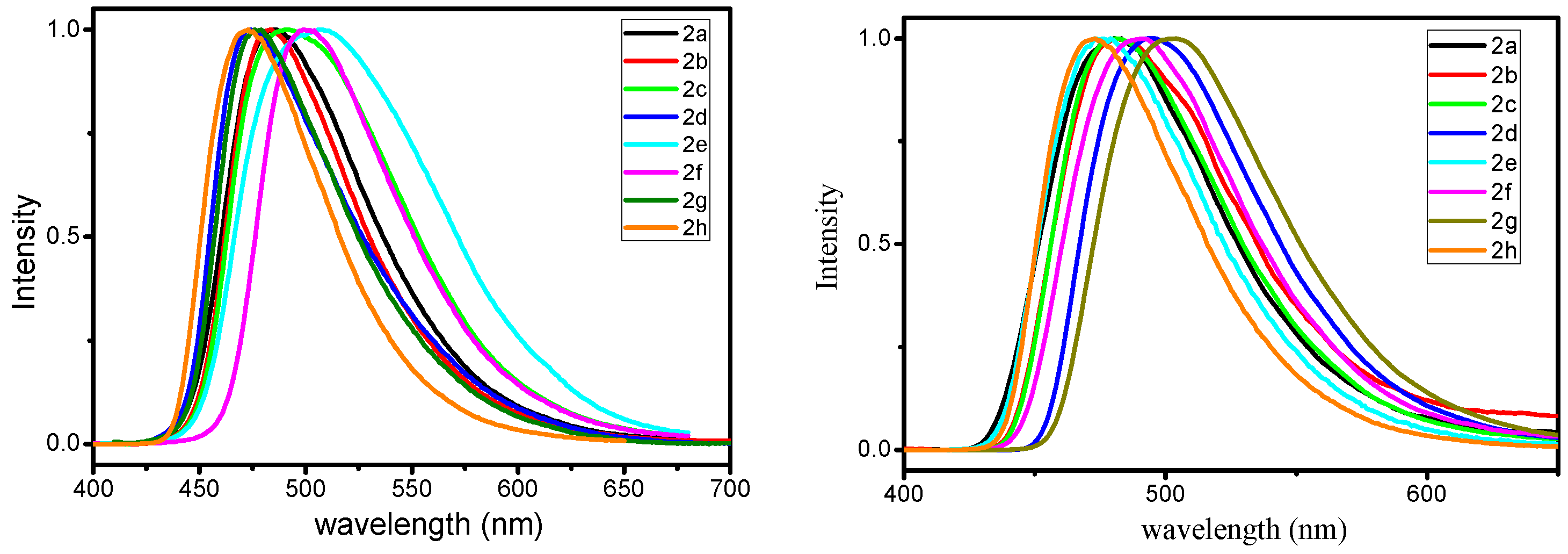 Materials 17 00438 g008