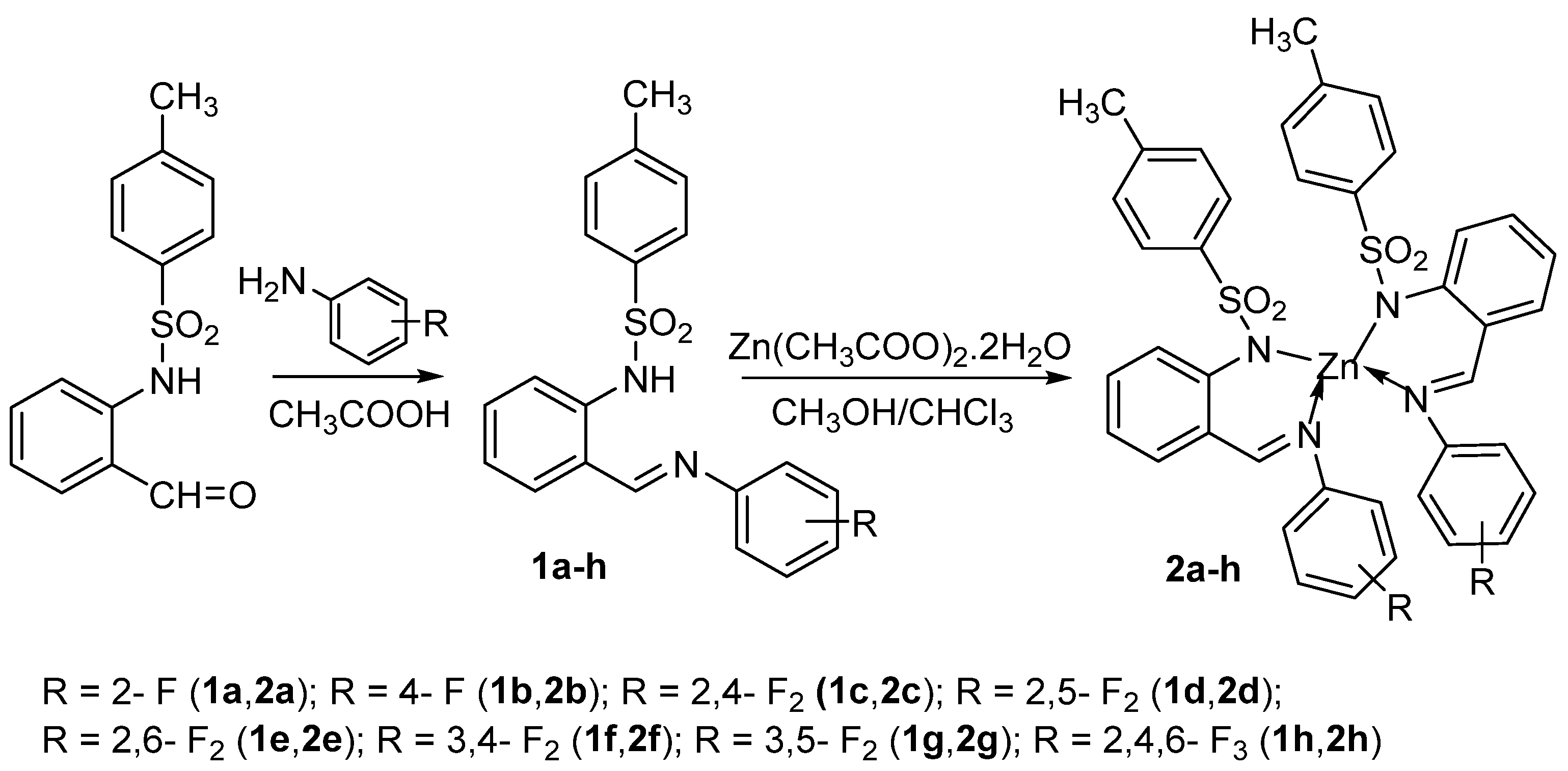 Materials 17 00438 sch001