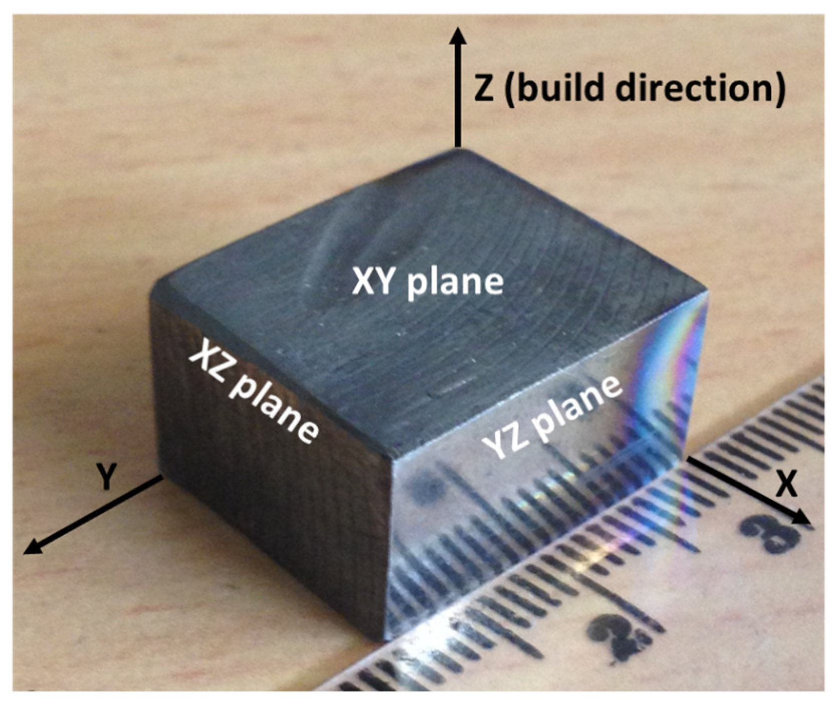 Materials 17 00439 g001