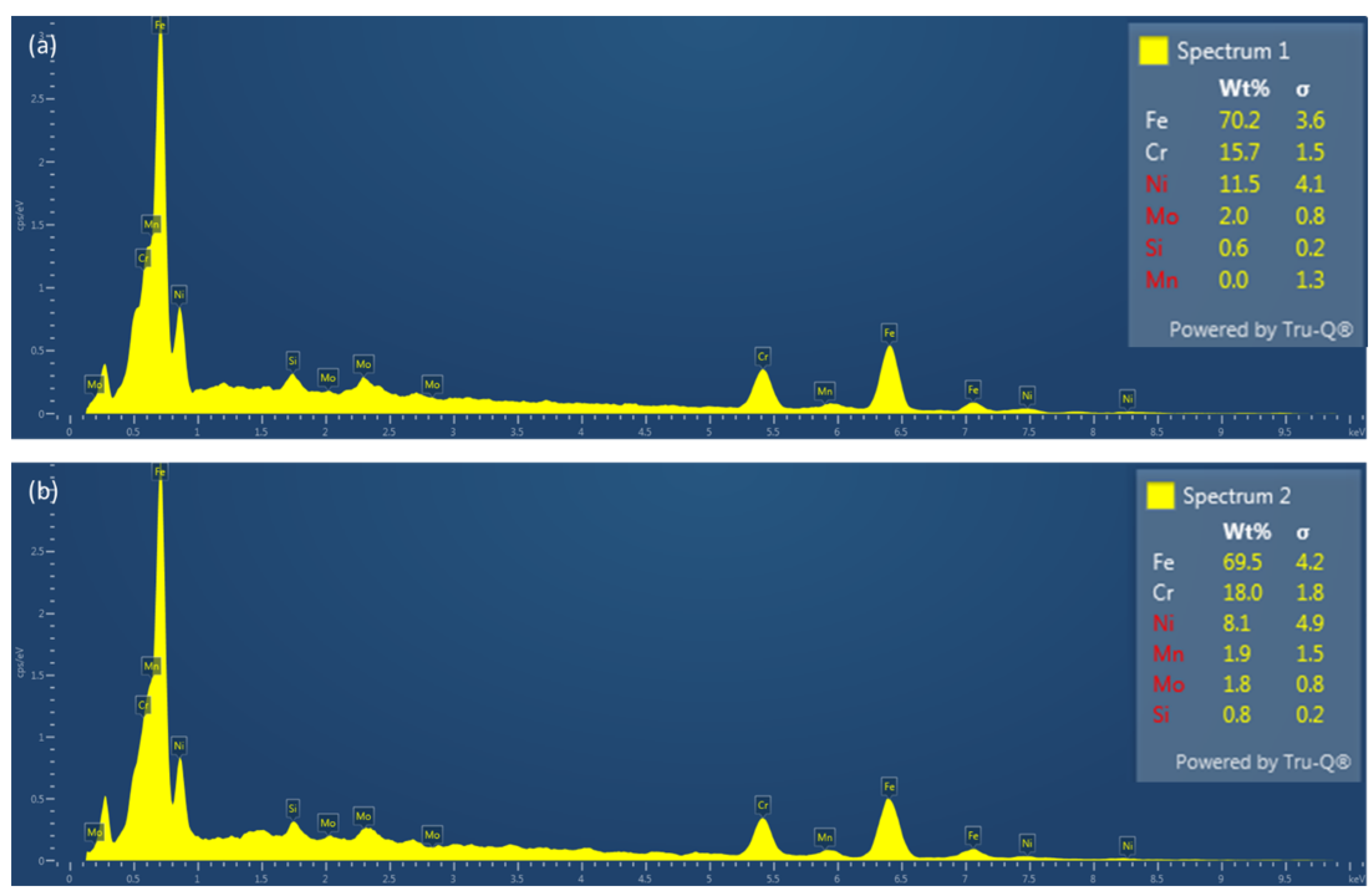 Materials 17 00439 g005