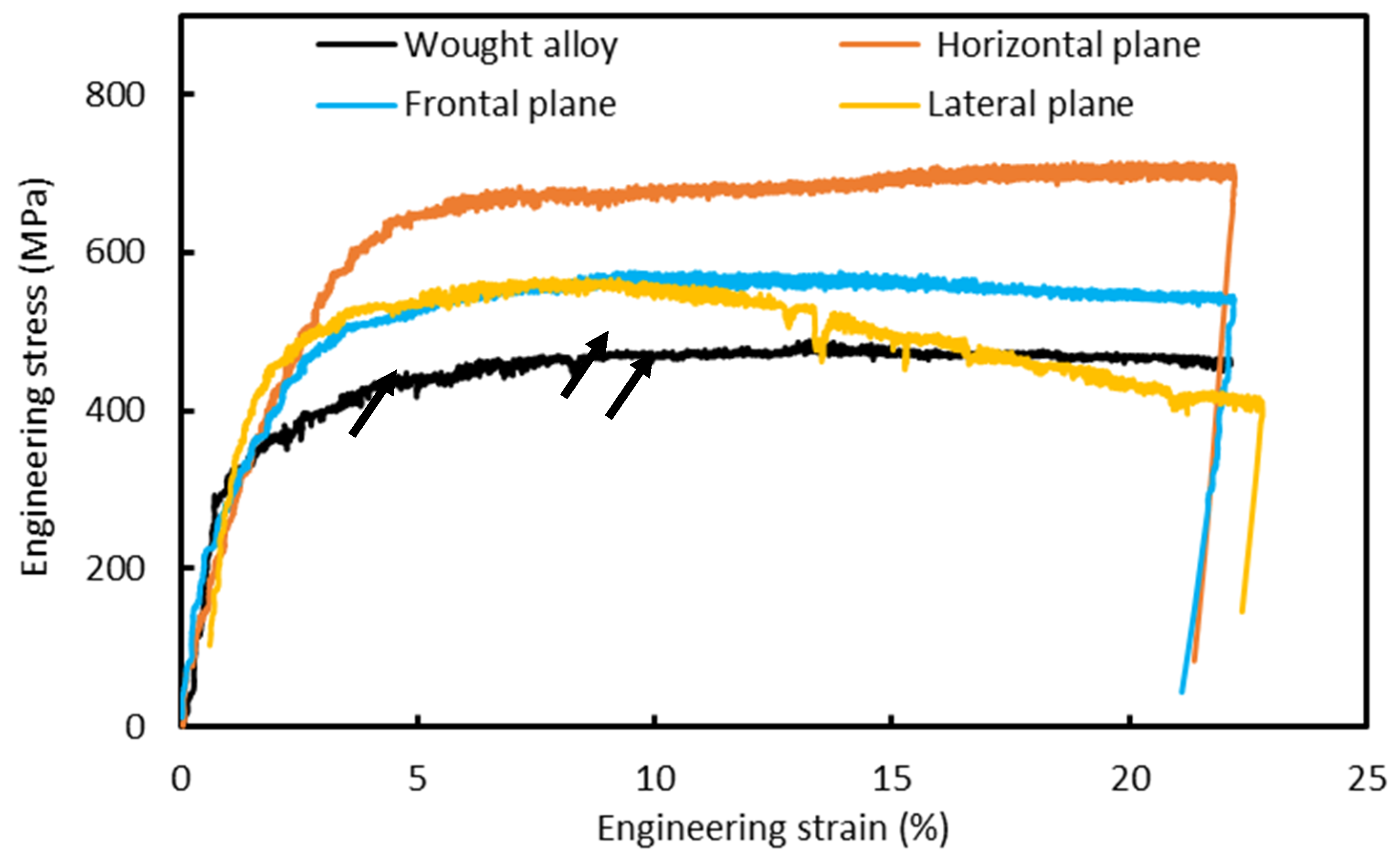 Materials 17 00439 g007