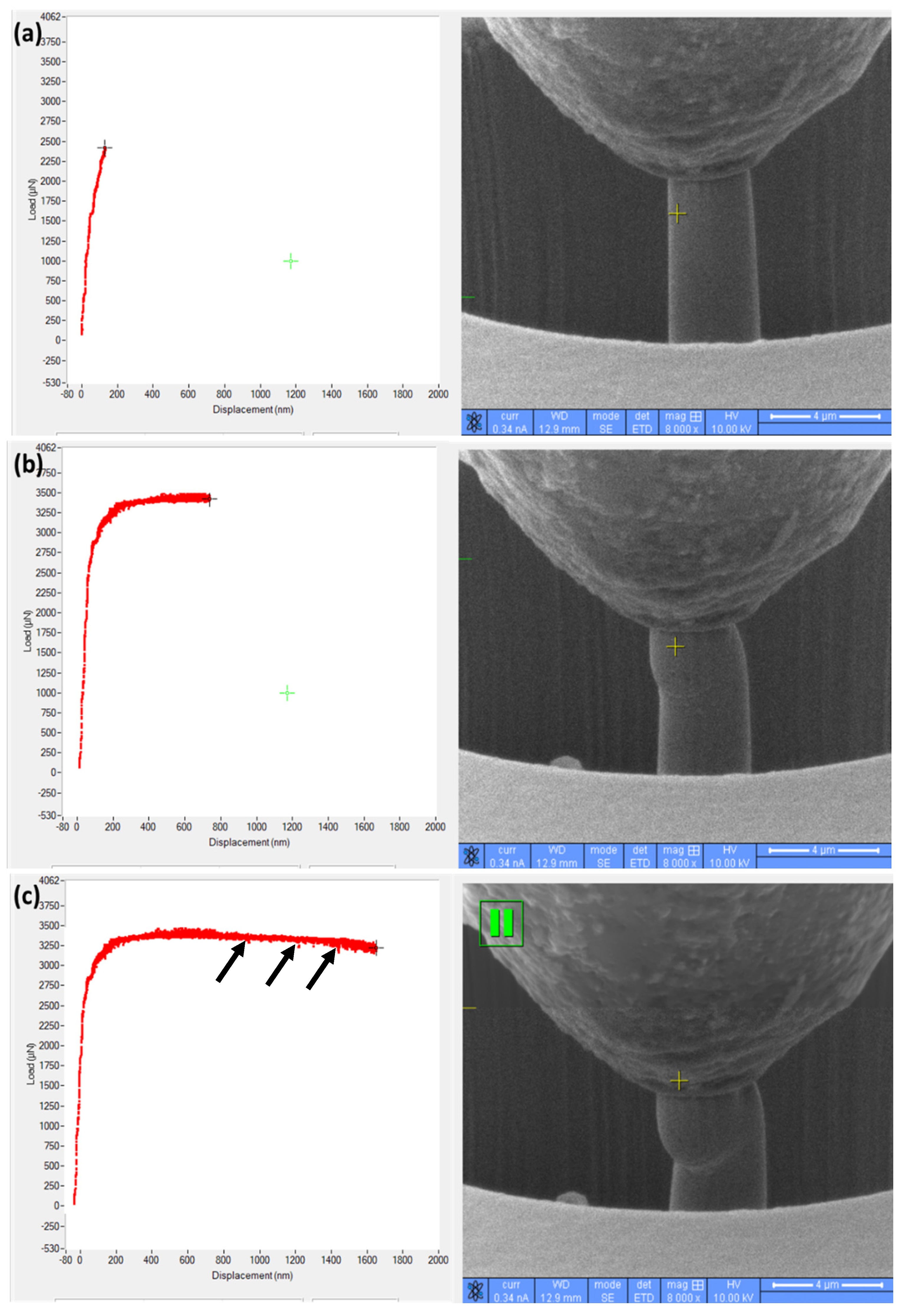 Materials 17 00439 g008