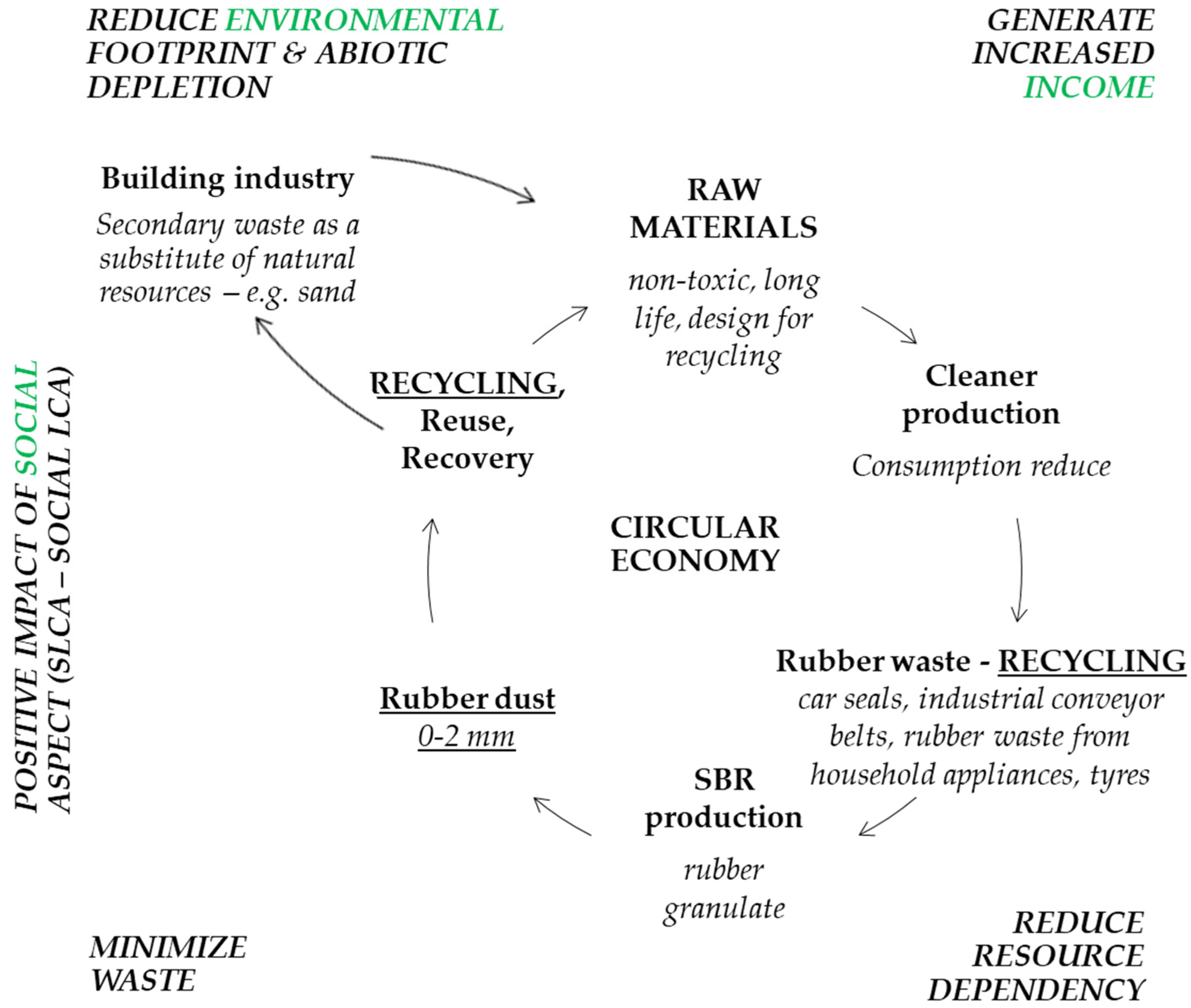 Materials 17 00441 g002