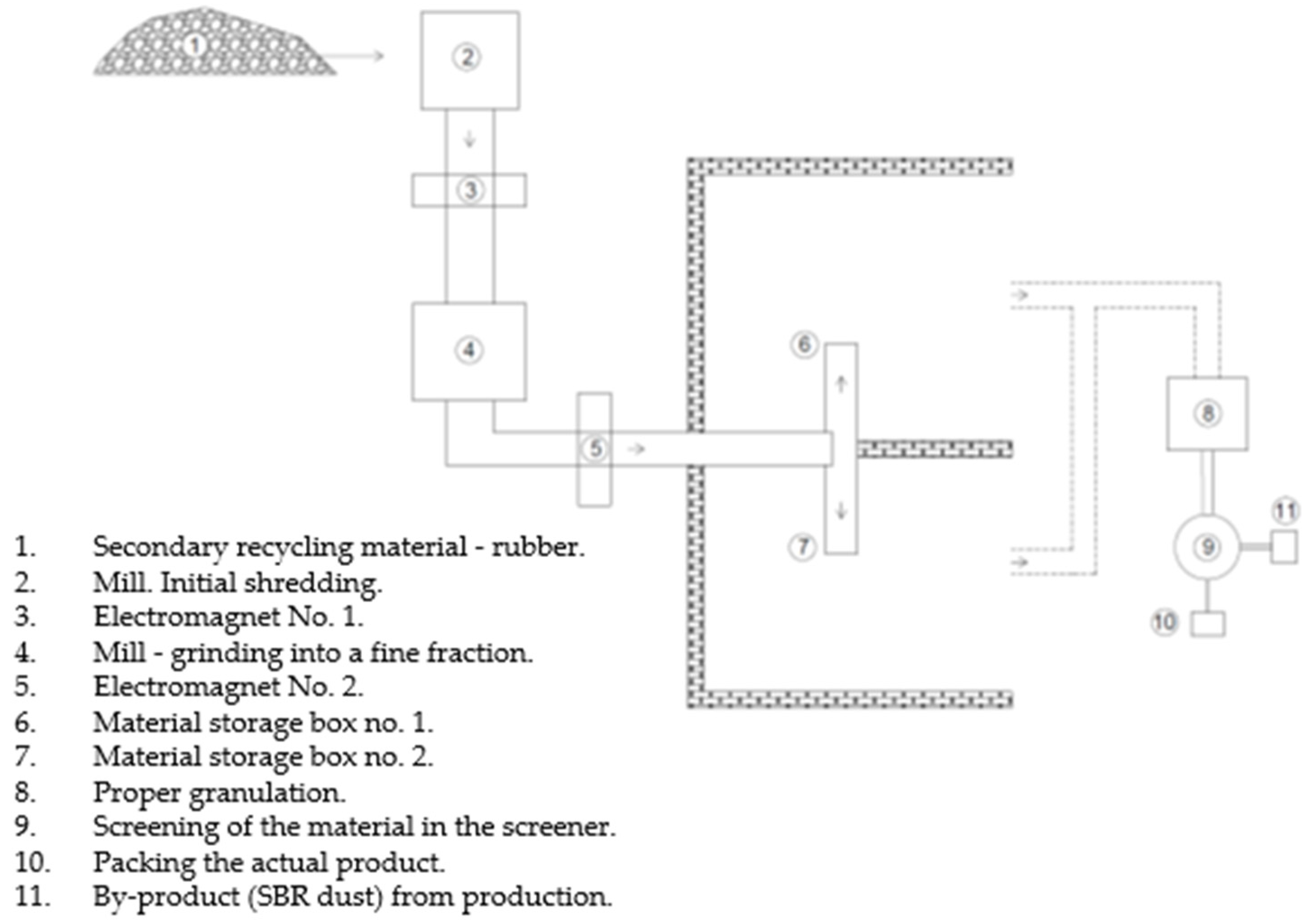 Materials 17 00441 g003