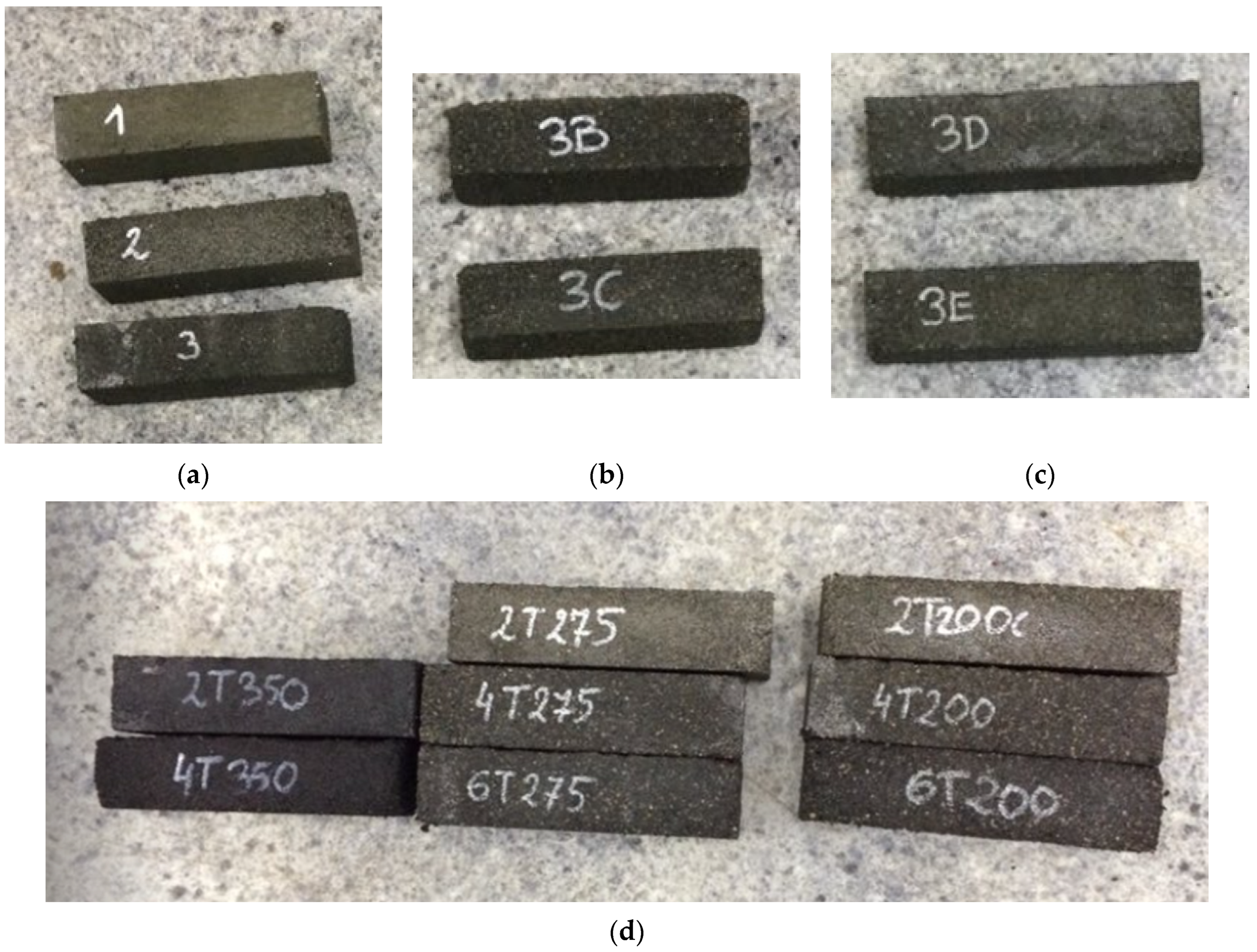 Materials 17 00441 g008