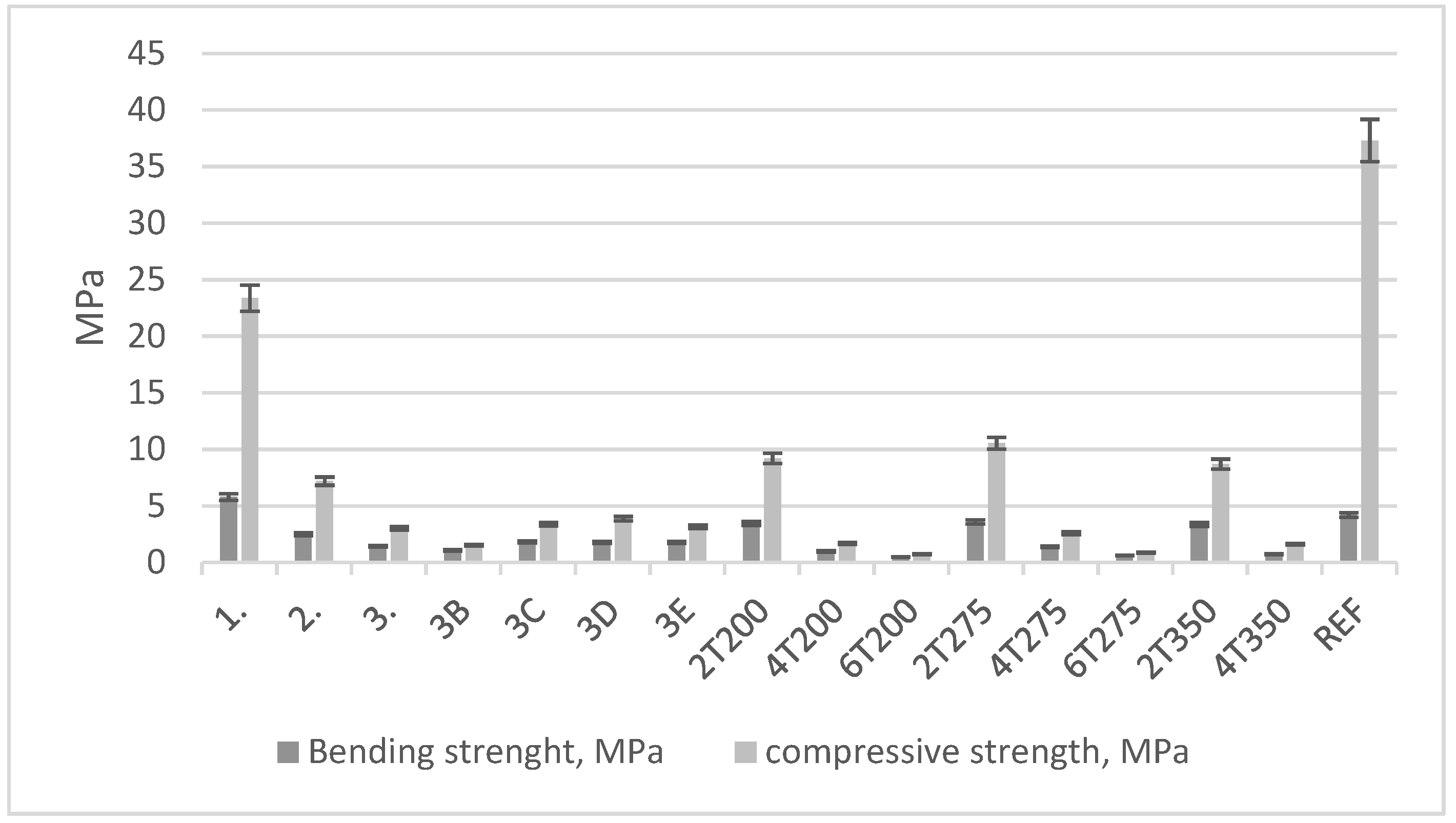 Materials 17 00441 g011