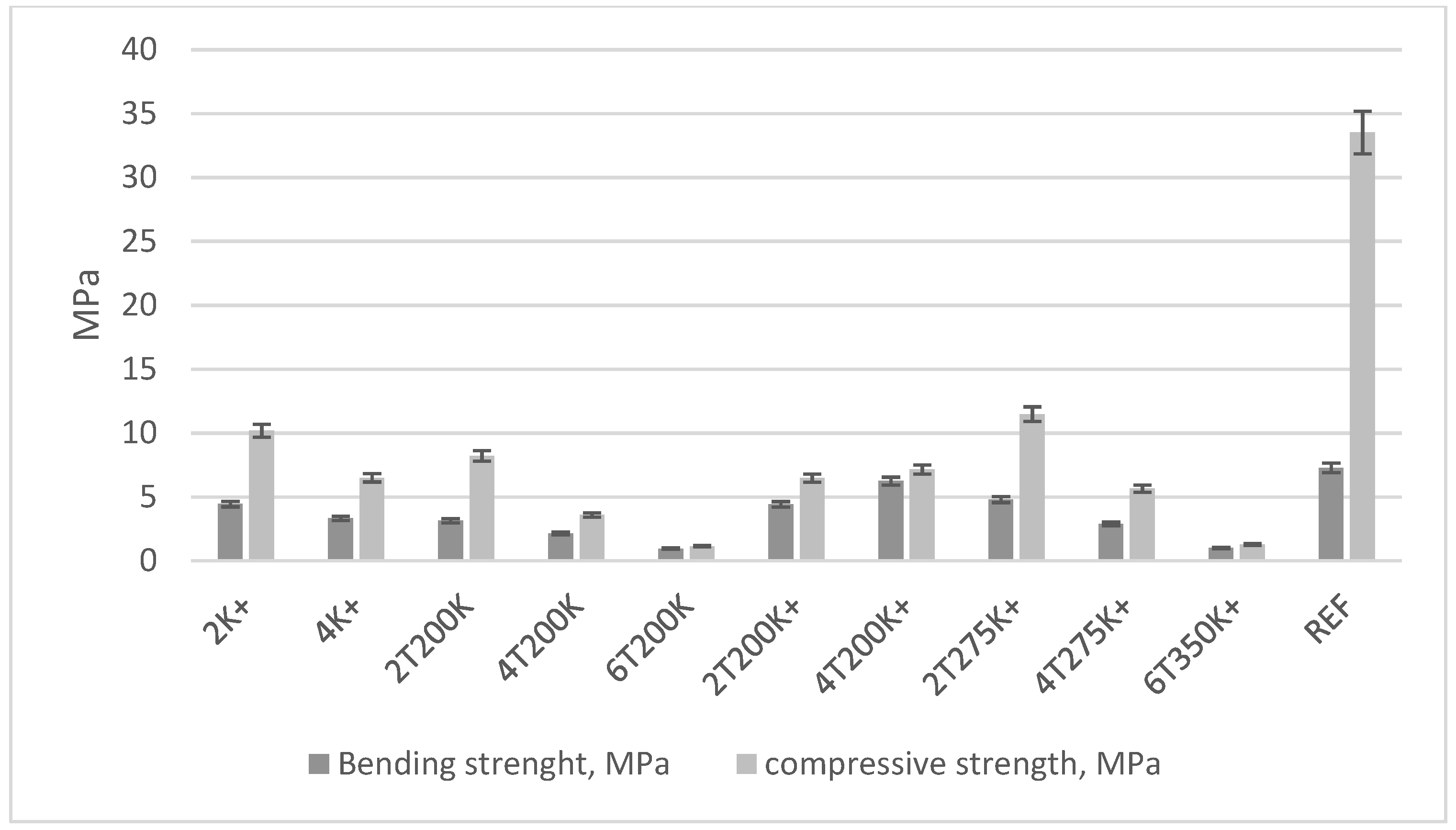 Materials 17 00441 g012