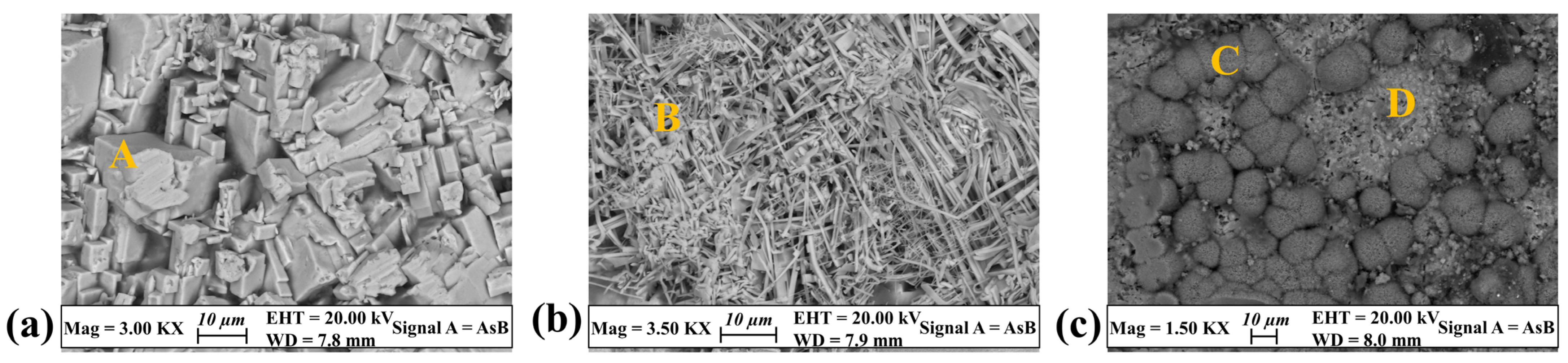 Materials 17 00442 g002