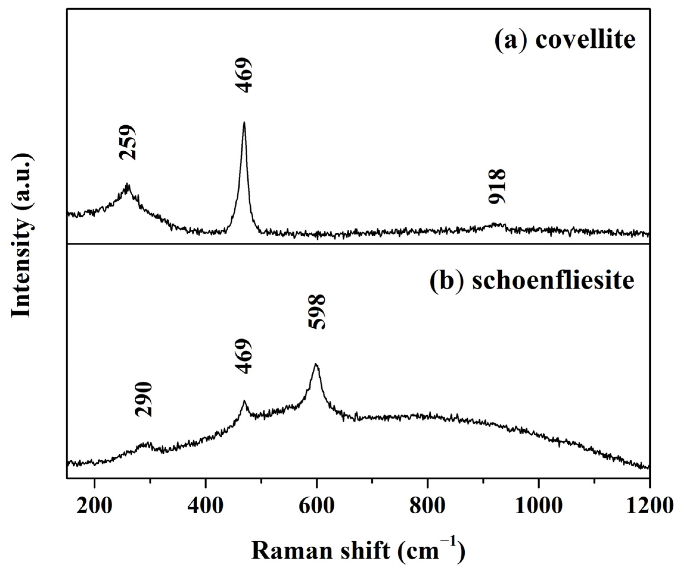 Materials 17 00442 g006
