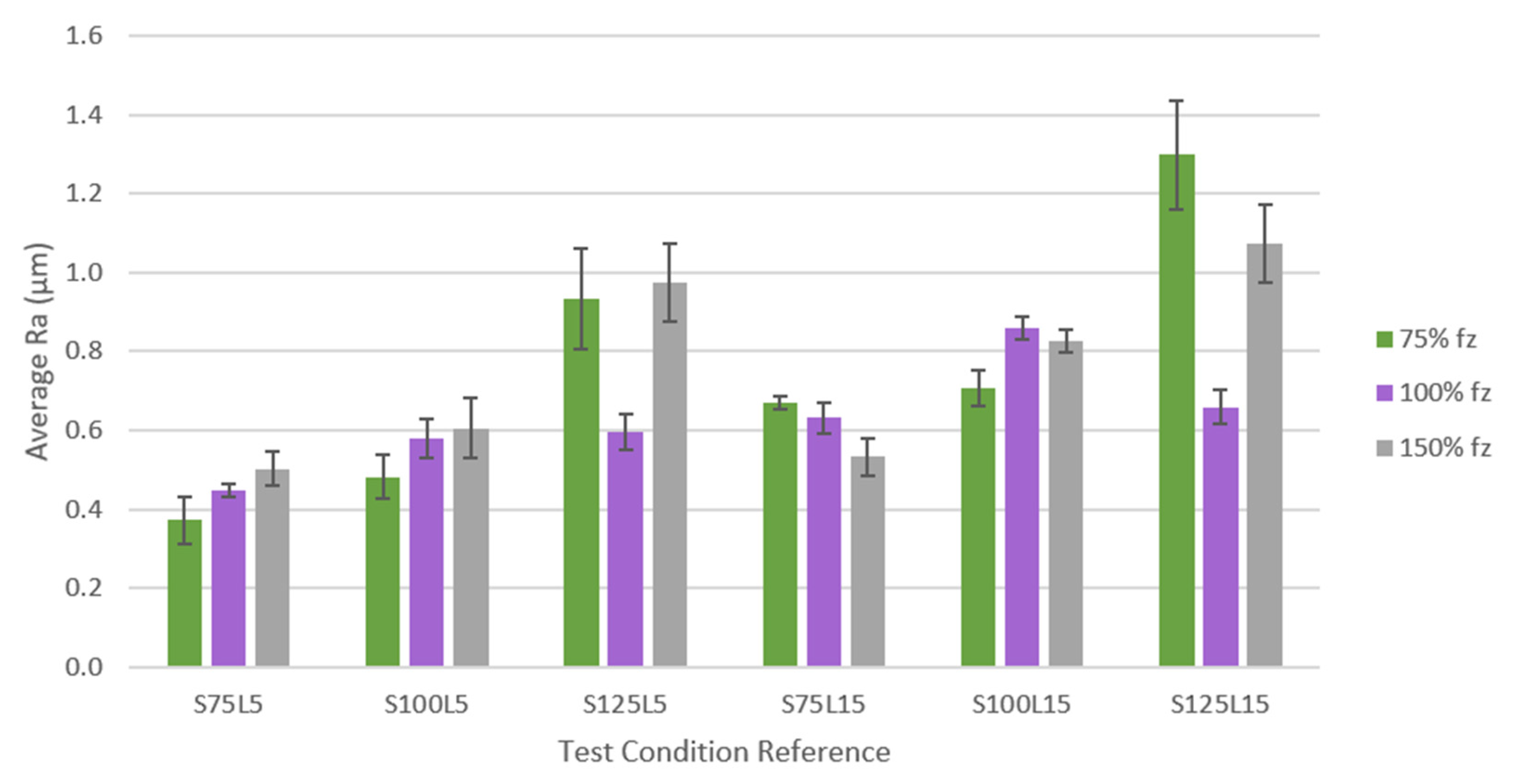 Materials 17 00443 g003
