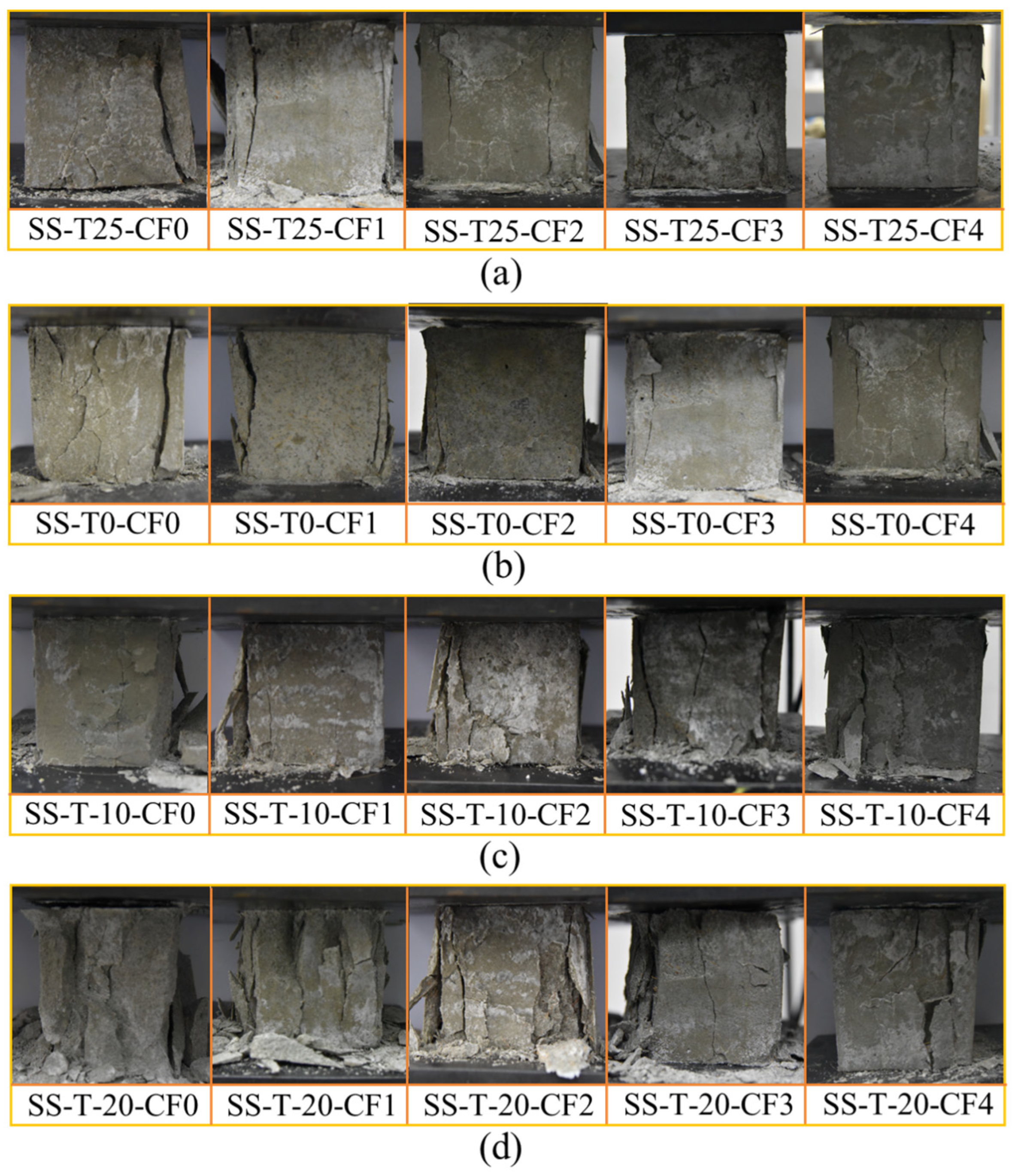 Materials 17 00444 g002