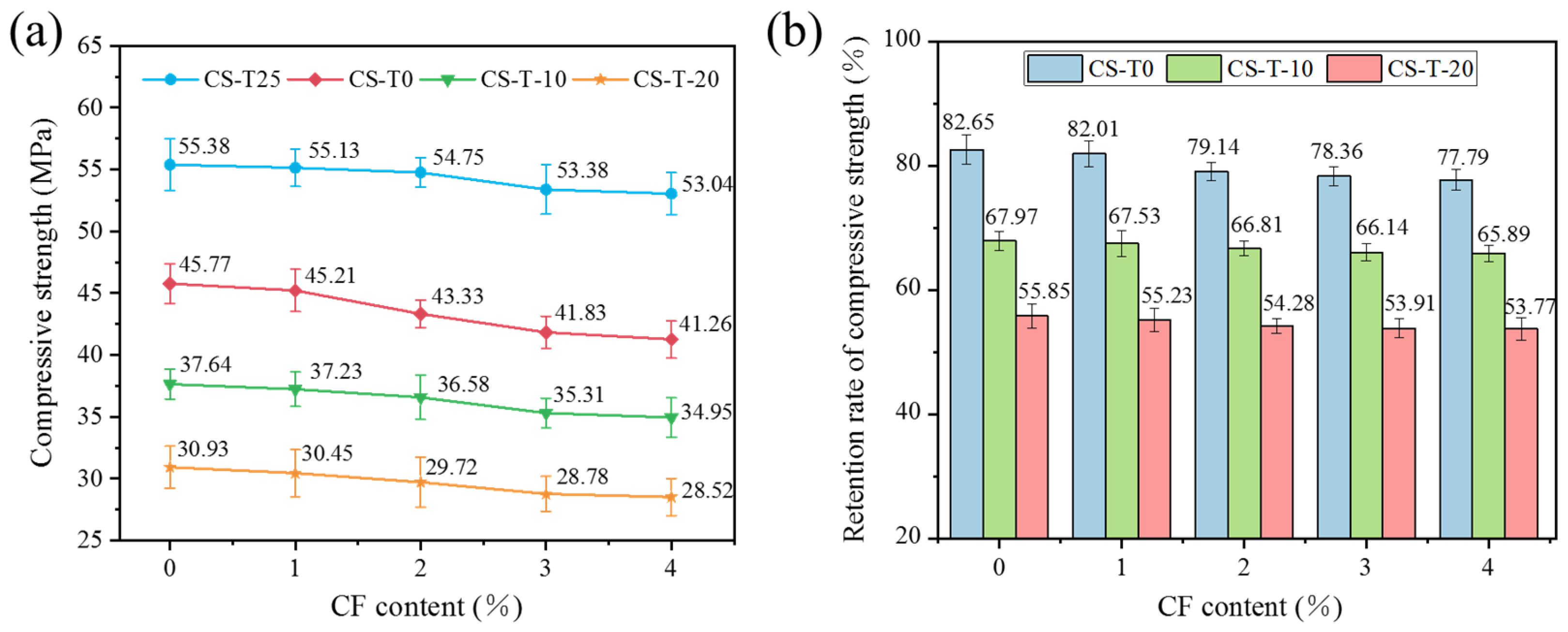 Materials 17 00444 g004