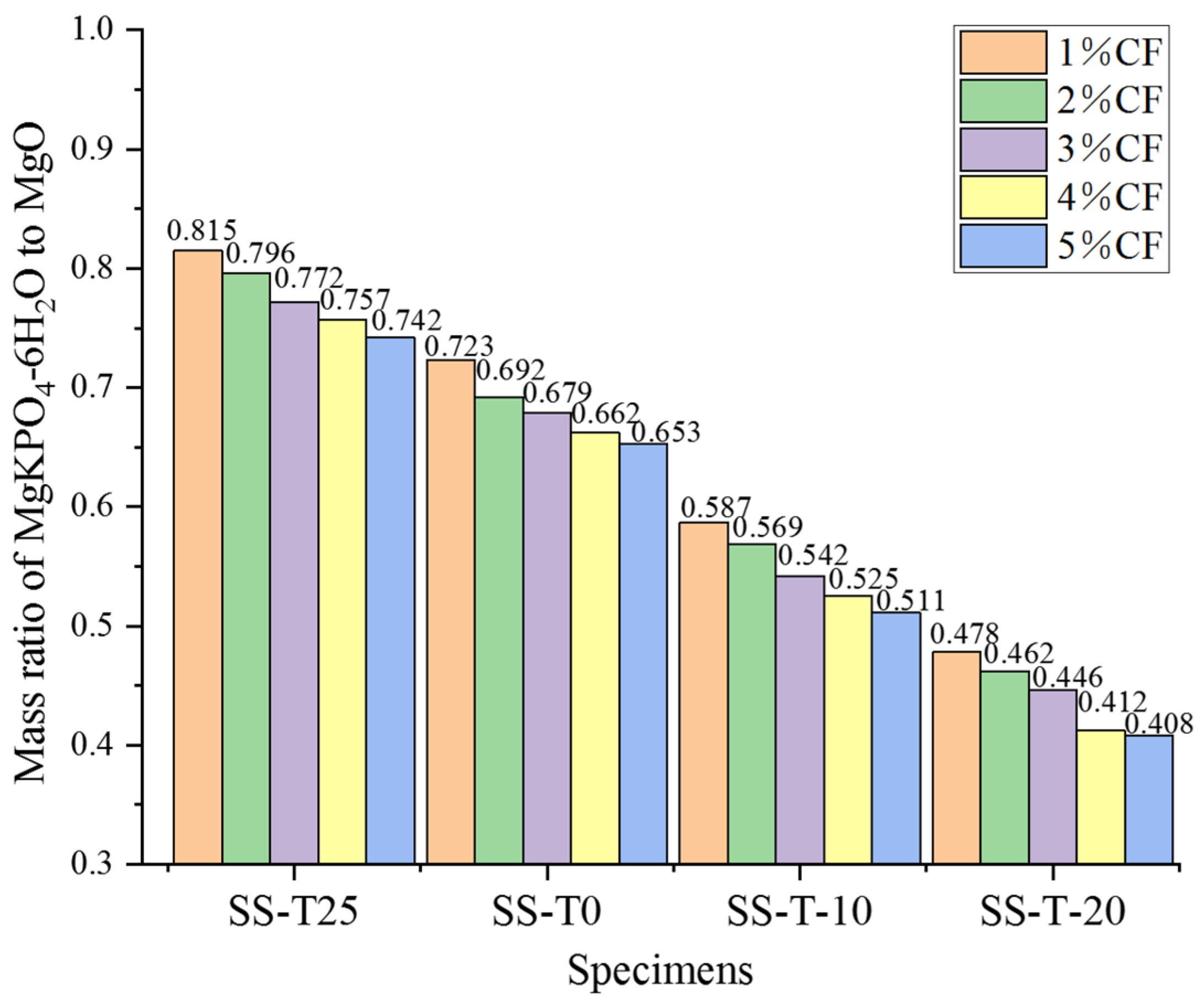 Materials 17 00444 g009