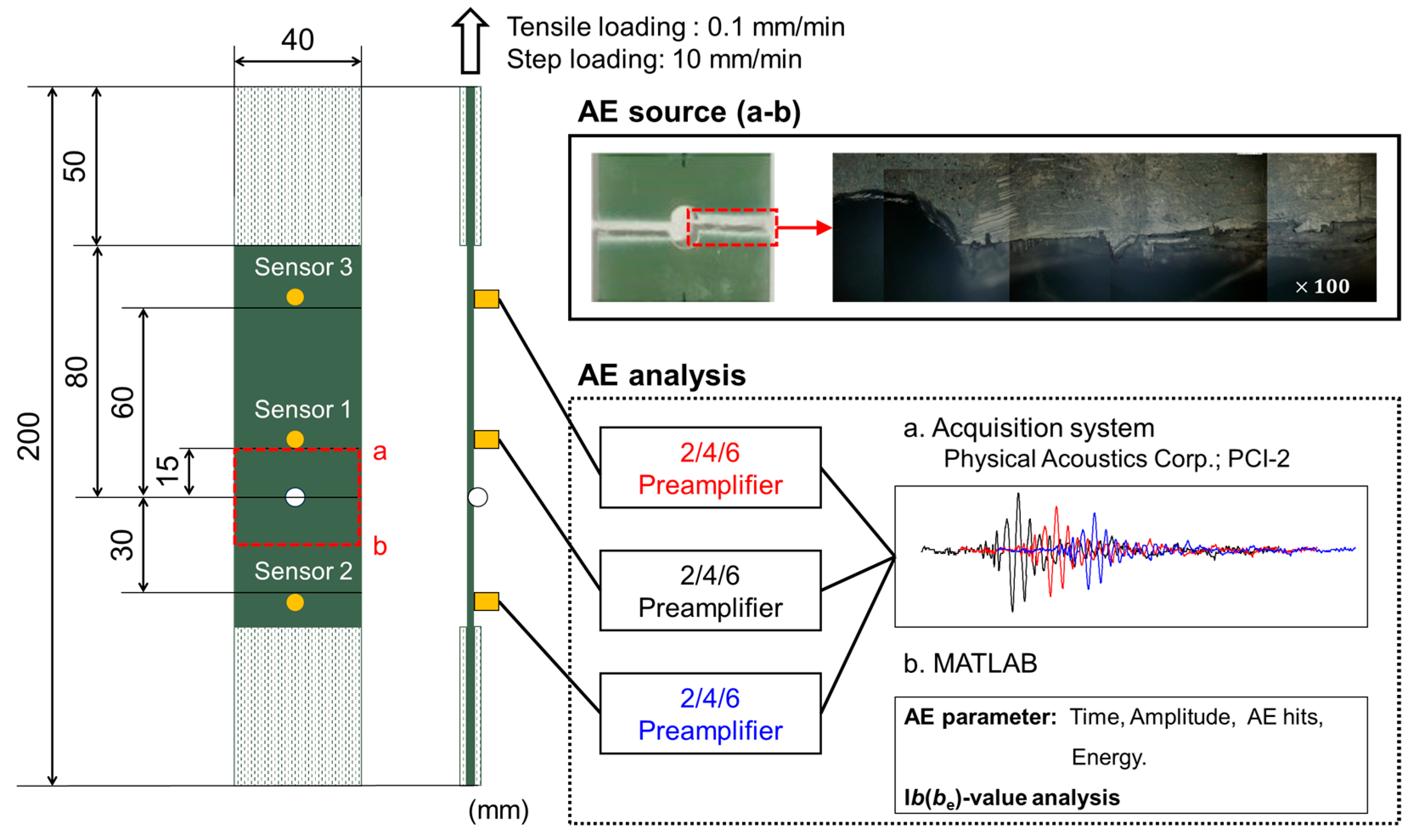 Materials 17 00447 g002
