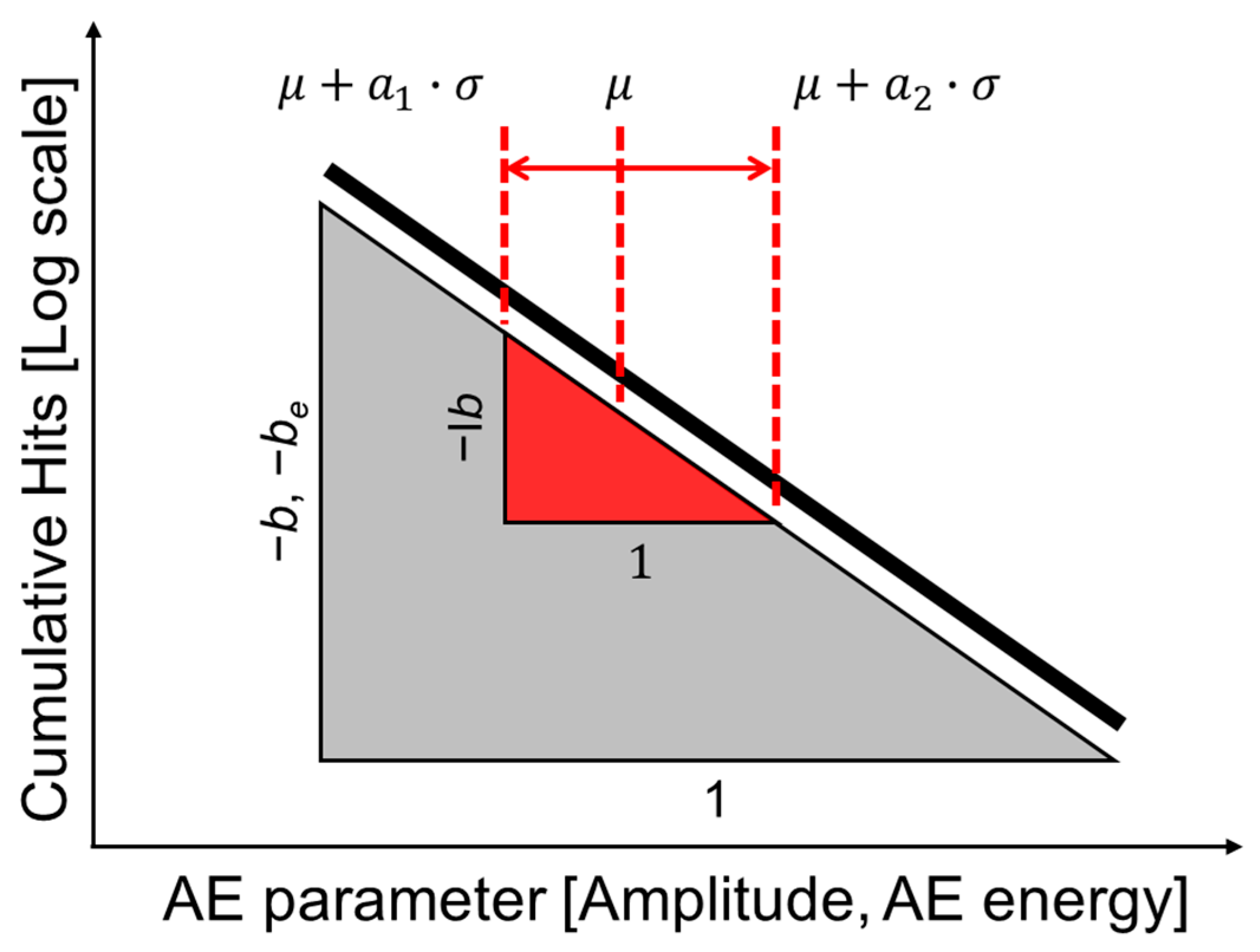 Materials 17 00447 g003