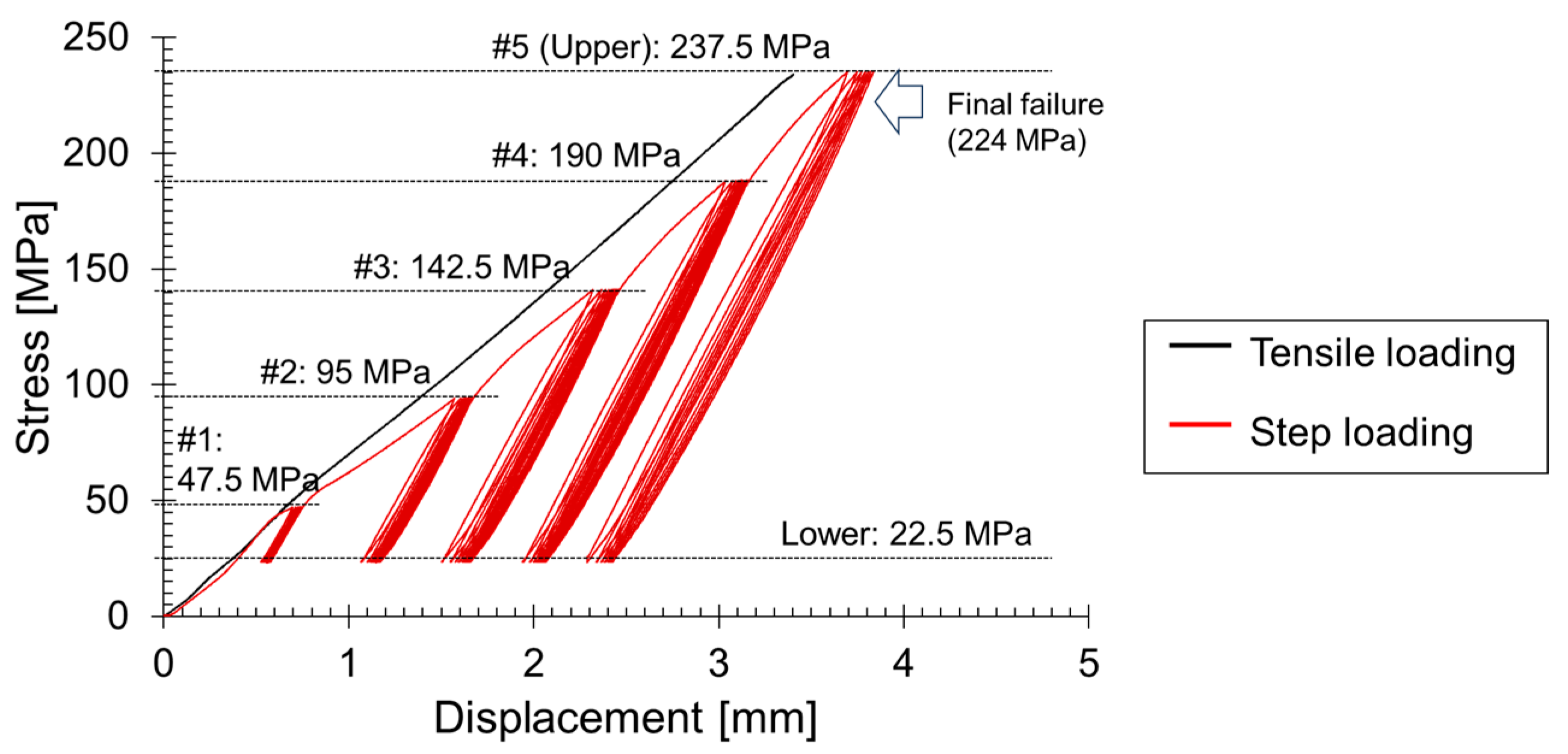 Materials 17 00447 g004