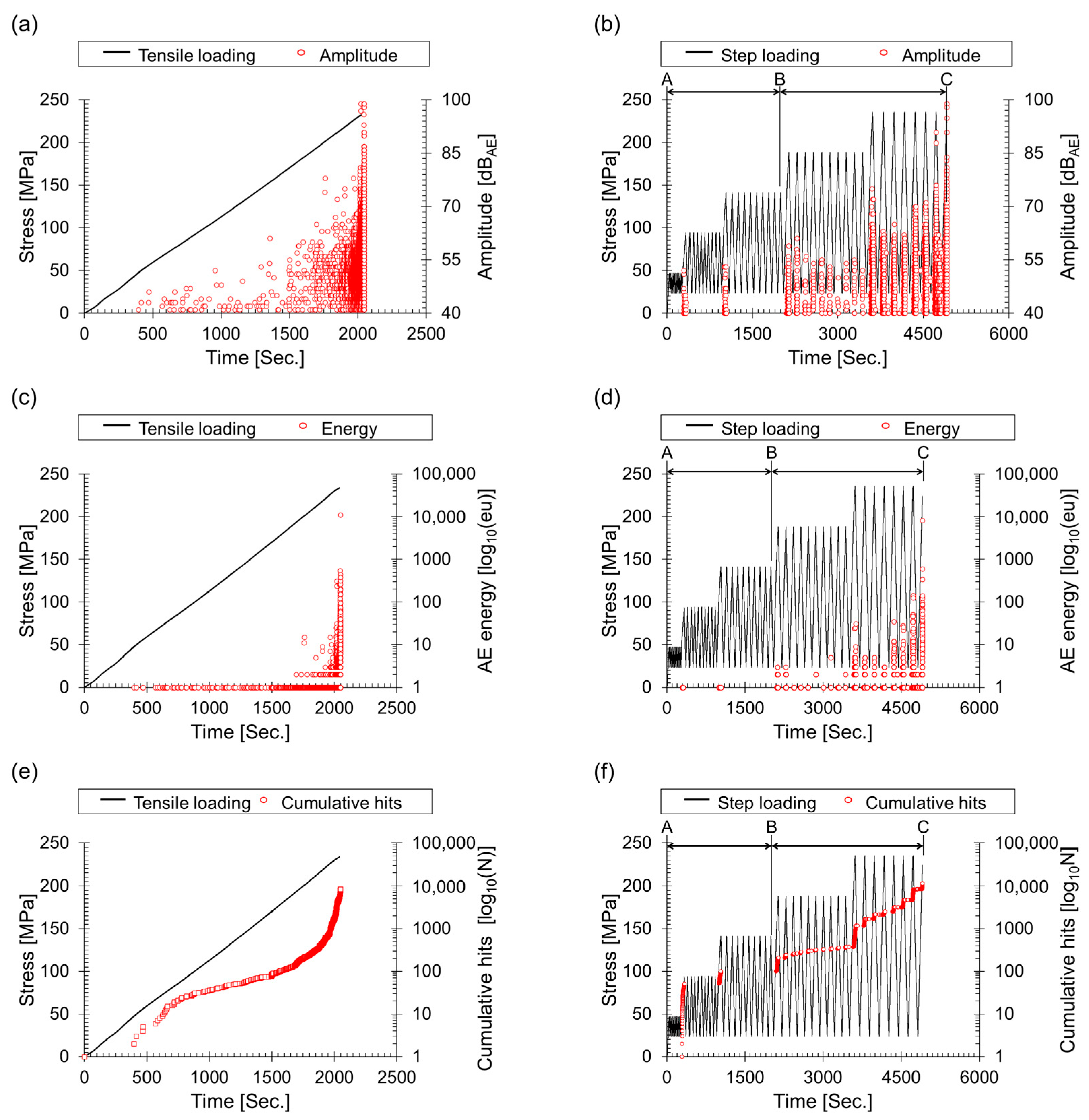Materials 17 00447 g005