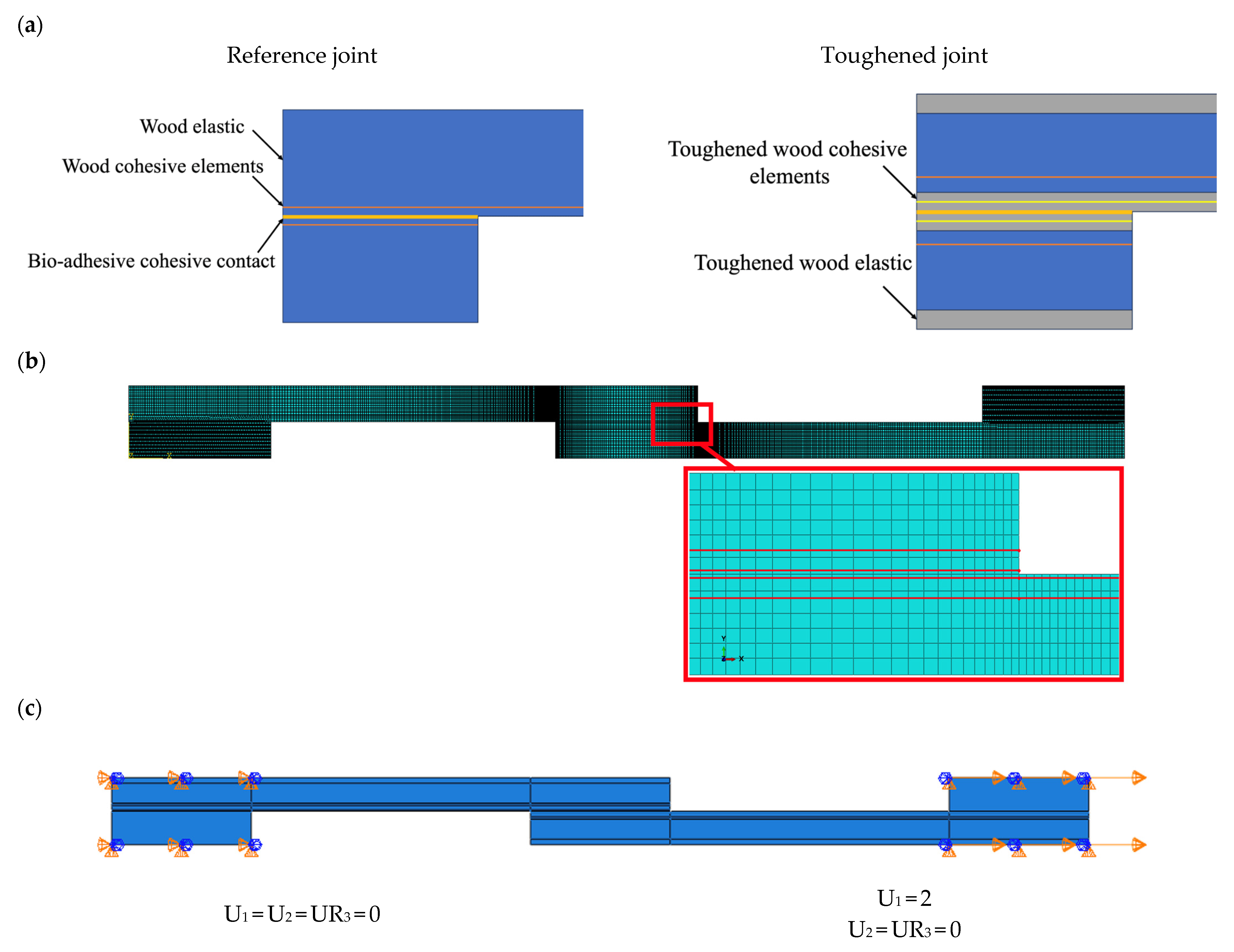 Materials 17 00448 g010