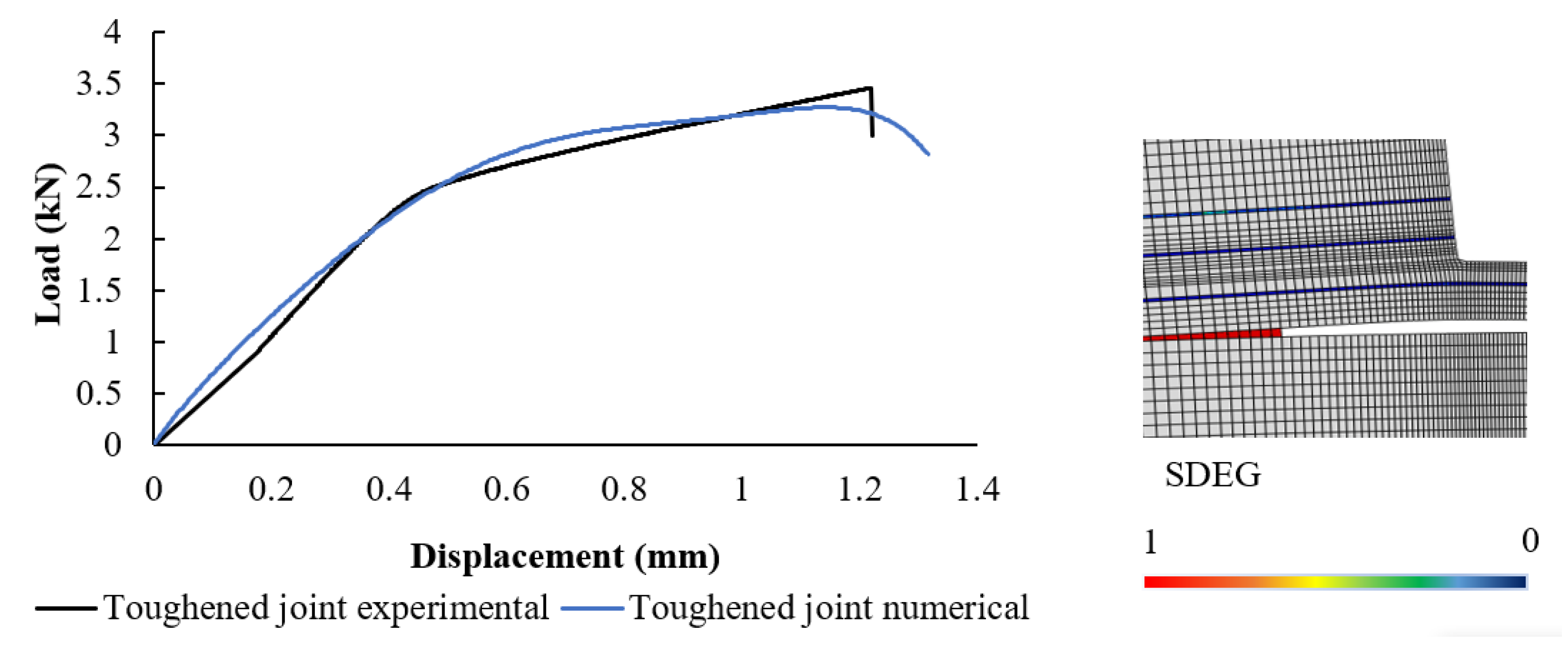 Materials 17 00448 g012