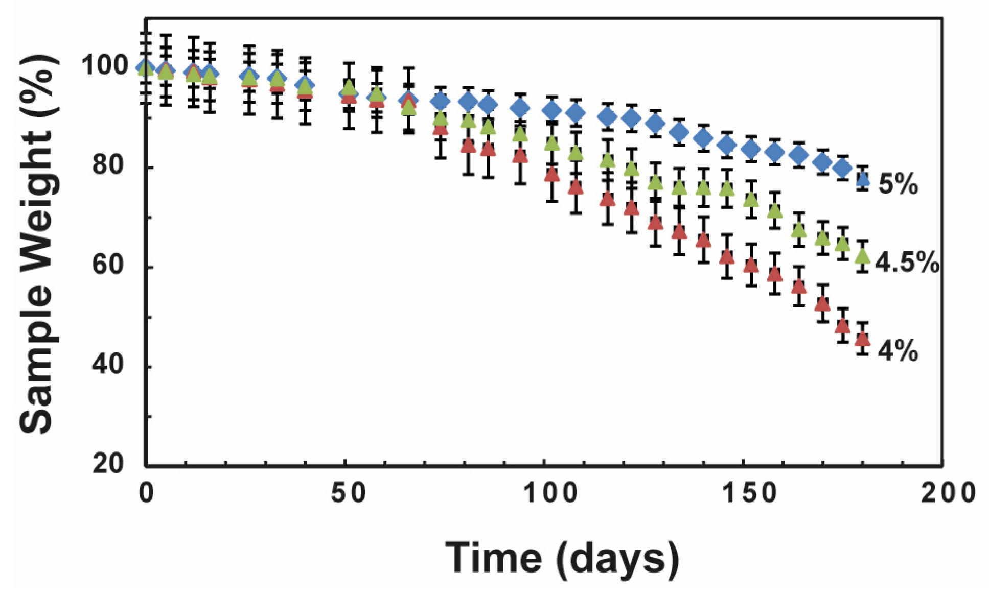 Materials 17 00449 g004
