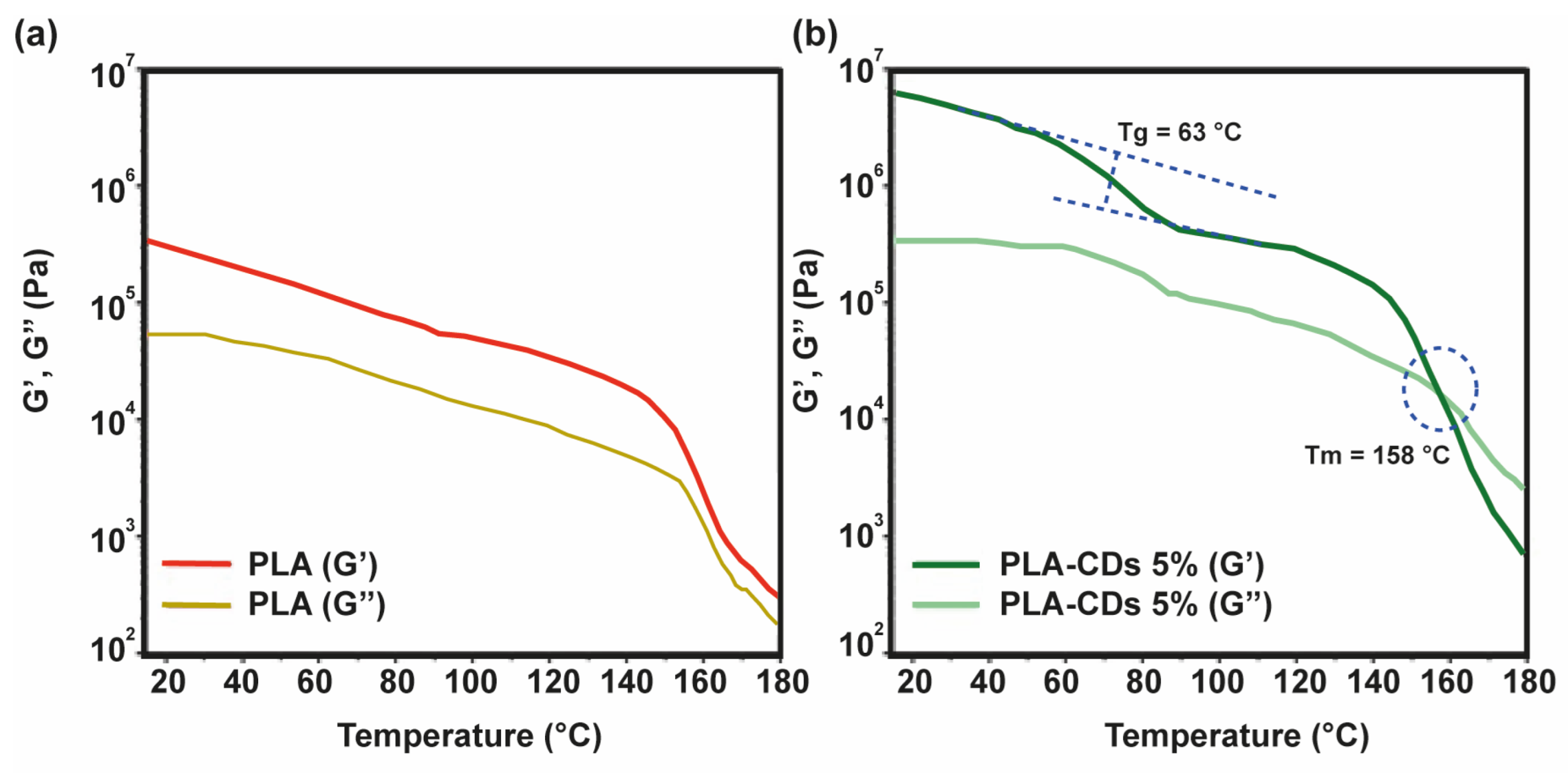 Materials 17 00449 g005